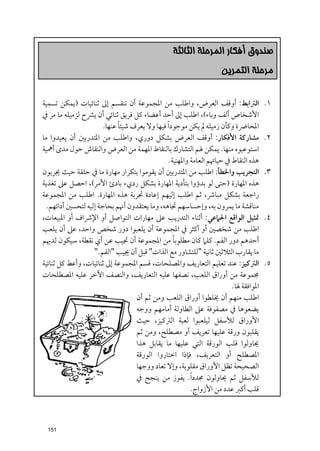 ‫ﺻﻨﺪﻭﻕ ﺃﻓﻜﺎﺭ ﺍﻟﻤﺮﺣﻠﺔ ﺍﻟﺜﺎﻟﺜﺔ‬
                                                                     ‫ﻣﺮﺣﻠﺔ ﺍﻟﺘﻤﺮﻳﻦ‬


‫اﻟﱰاﺑﻂ: أﻭﻗﻒ اﻟﻌﺮض, ﻭاﻃﻠﺐ ﻣﻦ اﳌﺠﻤﻮﻋﺔ أﻥ ﺗﻨﻘﺴﻢ إﱃ ﺛﻨﺎﺋﻴﺎت )ﻳﻤﻜﻦ ﺗﺴﻤﻴﺔ‬                   ‫١.‬
‫اﻷﺷﺨﺎص أﻟﻒ ﻭﺑﺎء(, اﻃﻠﺐ إﱃ أﺣﺪ أﻋﻀﺎء ﻛﻞ ﻓﺮﻳﻖ ﺛﻨﺎﺋﻲ أﻥ ﻳﴩح ﻟﺰﻣﻴﻠﻪ ﻣﺎ ﻣﺮ ﰲ‬
                       ‫اﳌﺤﺎﴐة ﻭﻛﺄﻥ زﻣﻴﻠﻪ ﱂ ﻳﻜﻦ ﻣﻮﺟﻮد ﹰا ﻓﻴﻬﺎ ﻭﻻ ﻳﻌﺮﻑ ﺷﻴﺌﺎ ﻋﻨﻬﺎ.‬
                             ‫ﹰ‬
‫ﻣﺸﺎرﻛﺔ اﻷﻓﻜﺎر: أﻭﻗﻒ اﻟﻌﺮض ﺑﺸﻜﻞ دﻭرﻱ, ﻭاﻃﻠﺐ ﻣﻦ اﳌﺘﺪرﺑﲔ أﻥ ﻳﻌﻴﺪﻭا ﻣﺎ‬                     ‫٢.‬
‫اﺳﺘﻮﻋﺒﻮﻩ ﻣﻨﻬﺎ. ﻳﻤﻜﻦ ﳍﻢ اﻟﺘﺸﺎرﻙ ﺑﺎﻟﻨﻘﺎط اﳌﻬﻤﺔ ﻣﻦ اﻟﻌﺮض ﻭاﻟﻨﻘﺎش ﺣﻮﻝ ﻣﺪ￯ أﳘﻴﺔ‬
                                                 ‫ﻫﺬﻩ اﻟﻨﻘﺎط ﰲ ﺣﻴﺎﲥﻢ اﻟﻌﺎﻣﺔ ﻭاﳌﻬﻨﻴﺔ.‬
‫اﻟﺘﺠﺮﻳﺐ ﻭاﳋﻄﺄ: اﻃﻠﺐ ﻣﻦ اﳌﺘﺪرﺑﲔ أﻥ ﻳﻘﻮﻣﻮا ﺑﺘﻜﺮار ﻣﻬﺎرة ﻣﺎ ﰲ ﺣﻠﻘﺔ ﺣﻴﺚ ﳚﺮﺑﻮﻥ‬              ‫٣.‬
‫ﻫﺬﻩ اﳌﻬﺎرة )ﺣﺘﻰ ﻟﻮ ﺑﺪؤﻭا ﺑﺘﺄدﻳﺔ اﳌﻬﺎرة ﺑﺸﻜﻞ ردﻱء ﺑﺎدئ اﻷﻣﺮ(, اﺣﺼﻞ ﻋﲆ ﺗﻐﺬﻳﺔ‬
‫راﺟﻌﺔ ﺑﺸﻜﻞ ﻣﺒﺎﴍ, ﺛﻢ اﻃﻠﺐ إﻟﻴﻬﻢ إﻋﺎدة ﲡﺮﺑﺔ ﻫﺬﻩ اﳌﻬﺎرة. اﻃﻠﺐ ﻣﻦ اﳌﺠﻤﻮﻋﺔ‬
  ‫ﻣﻨﺎﻗﺸﺔ ﻣﺎ ﻳﻤﺮﻭﻥ ﺑﻪ, ﻭإﺣﺴﺎﺳﻬﻢ ﲡﺎﻫﻪ, ﻭﻣﺎ ﻳﻌﺘﻘﺪﻭﻥ أﳖﻢ ﺑﺤﺎﺟﺔ إﻟﻴﻪ ﻟﺘﺤﺴﲔ أداﺋﻬﻢ.‬
‫ﲤﺜﻴﻞ اﻟﻮاﻗﻊ اﳉﲈﻋﻲ: أﺛﻨﺎء اﻟﺘﺪرﻳﺐ ﻋﲆ ﻣﻬﺎرات اﻟﺘﻮاﺻﻞ أﻭ اﻹﴍاﻑ أﻭ اﳌﺒﻴﻌﺎت,‬                ‫٤.‬
‫اﻃﻠﺐ ﻣﻦ ﺷﺨﺼﲔ أﻭ أﻛﺜﺮ ﰲ اﳌﺠﻤﻮﻋﺔ أﻥ ﻳﻠﻌﺒﻮا دﻭر ﺷﺨﺺ ﻭاﺣﺪ, ﻋﲆ أﻥ ﻳﻠﻌﺐ‬
                                                   ‫ﹰ‬
‫أﺣﺪﻫﻢ دﻭر اﻟﻔﻢ. ﻛﻠﲈ ﻛﺎﻥ ﻣﻄﻠﻮﺑﺎ ﻣﻦ اﳌﺠﻤﻮﻋﺔ أﻥ ﲡﻴﺐ ﻋﻦ أﻱ ﻧﻘﻄﺔ, ﺳﻴﻜﻮﻥ ﻟﺪﳞﻢ‬
                   ‫ﻣﺎ ﻳﻘﺎرب اﻟﺜﻼﺛﲔ ﺛﺎﻧﻴﺔ "ﻟﻠﺘﺸﺎﻭر ﻣﻊ اﻟﺬات" ﻗﺒﻞ أﻥ ﳚﻴﺐ "اﻟﻔﻢ."‬
‫اﻟﱰﻛﻴﺰ: ﻋﻨﺪ ﺗﻌﻠﻴﻢ اﻟﺘﻌﺎرﻳﻒ ﻭاﳌﺼﻠﺤﺎت, ﻗﺴﻢ اﳌﺠﻤﻮﻋﺔ إﱃ ﺛﻨﺎﺋﻴﺎت, ﻭأﻋﻂ ﻛﻞ ﺛﻨﺎﺋﻴﺔ‬            ‫٥.‬
‫ﳎﻤﻮﻋﺔ ﻣﻦ أﻭراﻕ اﻟﻠﻌﺐ, ﻧﺼﻔﻬﺎ ﻋﻠﻴﻪ اﻟﺘﻌﺎرﻳﻒ, ﻭاﻟﻨﺼﻒ اﻵﺧﺮ ﻋﻠﻴﻪ اﳌﺼﻄﻠﺤﺎت‬
                                                                         ‫اﳌﻮاﻓﻘﺔ ﳍﺎ.‬
                                   ‫اﻃﻠﺐ ﻣﻨﻬﻢ أﻥ ﳜﻠﻄﻮا أﻭراﻕ اﻟﻠﻌﺐ ﻭﻣﻦ ﺛﻢ أﻥ‬
                                   ‫ﻳﻀﻌﻮﻫﺎ ﰲ ﻣﺼﻔﻮﻓﺔ ﻋﲆ اﻟﻄﺎﻭﻟﺔ أﻣﺎﻣﻬﻢ ﻭﻭﺟﻪ‬
                                   ‫اﻷﻭراﻕ ﻟﻸﺳﻔﻞ ﻟﻴﻠﻌﺒﻮا ﻟﻌﺒﺔ اﻟﱰﻛﻴﺰ, ﺣﻴﺚ‬
                                   ‫ﻳﻘﻠﺒﻮﻥ ﻭرﻗﺔ ﻋﻠﻴﻬﺎ ﺗﻌﺮﻳﻒ أﻭ ﻣﺼﻄﻠﺢ, ﻭﻣﻦ ﺛﻢ‬
                                   ‫ﳛﺎﻭﻟﻮا ﻗﻠﺐ اﻟﻮرﻗﺔ اﻟﺘﻲ ﻋﻠﻴﻬﺎ ﻣﺎ ﻳﻘﺎﺑﻞ ﻫﺬا‬
                                   ‫اﳌﺼﻄﻠﺢ أﻭ اﻟﺘﻌﺮﻳﻒ, ﻓﺈذا اﺧﺘﺎرﻭا اﻟﻮرﻗﺔ‬
                                   ‫اﻟﺼﺤﻴﺤﺔ ﺗﻈﻞ اﻷﻭراﻕ ﻣﻘﻠﻮﺑﺔ, ﻭإﻻ ﺗﻌﺎد ﻭﻭﺟﻬﺎ‬
                                   ‫ﻟﻸﺳﻔﻞ ﺛﻢ ﳛﺎﻭﻟﻮﻥ ﳎﺪد ﹰا. ﻳﻔﻮز ﻣﻦ ﻳﻨﺠﺢ ﰲ‬
                                                          ‫ﻗﻠﺐ أﻛﱪ ﻋﺪد ﻣﻦ اﻷزﻭاج.‬



  ‫151‬
 