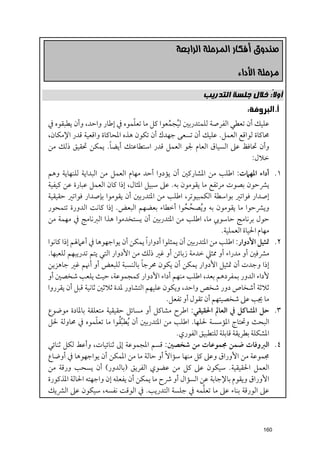 ‫ﺻﻨﺪﻭﻕ ﺃﻓﻜﺎﺭ ﺍﻟﻤﺮﺣﻠﺔ ﺍﻟﺮﺍﺑﻌﺔ‬

                                                                        ‫ﻣﺮﺣﻠﺔ ﺍﻷﺩﺍﺀ‬

                                                           ‫ﺃﻭ ﹰ: ﺧﻼﻝ ﺟﻠﺴﺔ ﺍﻟﺘﺪﺭﻳﺐ‬
                                                                             ‫ﻻ‬
                                                                            ‫ﺃ. ﺍﻟﺒﺮﻭﻓﺔ:‬
                              ‫ﹼ‬
‫ﻋﻠﻴﻚ أﻥ ﺗﻌﻄﻲ اﻟﻔﺮﺻﺔ ﻟﻠﻤﺘﺪرﺑﲔ ﻟﻴﺠﻤﻌﻮا ﻛﻞ ﻣﺎ ﺗﻌﻠﻤﻮﻩ ﰲ إﻃﺎر ﻭاﺣﺪ, ﻭأﻥ ﻳﻄﺒﻘﻮﻩ ﰲ‬
                                          ‫ﹸ ﱢ‬
‫ﳏﺎﻛﺎة ﻟﻮاﻗﻊ اﻟﻌﻤﻞ. ﻋﻠﻴﻚ أﻥ ﺗﺴﻌﻰ ﺟﻬﺪﻙ أﻥ ﺗﻜﻮﻥ ﻫﺬﻩ اﳌﺤﺎﻛﺎة ﻭاﻗﻌﻴﺔ ﻗﺪر اﻹﻣﻜﺎﻥ,‬
                      ‫ﹰ‬
‫ﻭأﻥ ﲢﺎﻓﻆ ﻋﲆ اﻟﺴﻴﺎﻕ اﻟﻌﺎﻡ ﳉﻮ اﻟﻌﻤﻞ ﻗﺪر اﺳﺘﻄﺎﻋﺘﻚ أﻳﻀﺎ. ﻳﻤﻜﻦ ﲢﻘﻴﻖ ذﻟﻚ ﻣﻦ‬
                                                                      ‫ﺧﻼﻝ:‬
‫أداء اﳌﻬﲈت: اﻃﻠﺐ ﻣﻦ اﳌﺸﺎرﻛﲔ أﻥ ﻳﺆدﻭا أﺣﺪ ﻣﻬﺎﻡ اﻟﻌﻤﻞ ﻣﻦ اﻟﺒﺪاﻳﺔ ﻟﻠﻨﻬﺎﻳﺔ ﻭﻫﻢ‬              ‫١.‬
‫ﻳﴩﺣﻮﻥ ﺑﺼﻮت ﻣﺮﺗﻔﻊ ﻣﺎ ﻳﻘﻮﻣﻮﻥ ﺑﻪ. ﻋﲆ ﺳﺒﻴﻞ اﳌﺜﺎﻝ, إذا ﻛﺎﻥ اﻟﻌﻤﻞ ﻋﺒﺎرة ﻋﻦ ﻛﻴﻔﻴﺔ‬
‫إﺻﺪار ﻓﻮاﺗﲑ ﺑﻮاﺳﻄﺔ اﻟﻜﻤﺒﻴﻮﺗﺮ, اﻃﻠﺐ ﻣﻦ اﳌﺘﺪرﺑﲔ أﻥ ﻳﻘﻮﻣﻮا ﺑﺈﺻﺪار ﻓﻮاﺗﲑ ﺣﻘﻴﻘﻴﺔ‬
‫ﻭﻳﴩﺣﻮا ﻣﺎ ﻳﻘﻮﻣﻮﻥ ﺑﻪ ﻭ ﹸﻳﺼﺤﺤﻮا أﺧﻄﺎء ﺑﻌﻀﻬﻢ اﻟﺒﻌﺾ. إذا ﻛﺎﻧﺖ اﻟﺪﻭرة ﺗﺘﻤﺤﻮر‬
                                                     ‫ﱢ ﹸ‬
‫ﺣﻮﻝ ﺑﺮﻧﺎﻣﺞ ﺣﺎﺳﻮﰊ ﻣﺎ, اﻃﻠﺐ ﻣﻦ اﳌﺘﺪرﺑﲔ أﻥ ﻳﺴﺘﺨﺪﻣﻮا ﻫﺬا اﻟﱪﻧﺎﻣﺞ ﰲ ﻣﻬﻤﺔ ﻣﻦ‬
                                                                  ‫ﻣﻬﺎﻡ اﳊﻴﺎة اﻟﻌﻤﻠﻴﺔ.‬
‫ﲤﺜﻴﻞ اﻷدﻭار: اﻃﻠﺐ ﻣﻦ اﳌﺘﺪرﺑﲔ أﻥ ﻳﻤﺜﻠﻮا أدﻭار ﹰا ﻳﻤﻜﻦ أﻥ ﻳﻮاﺟﻬﻮﻫﺎ ﰲ أﻋﲈﳍﻢ إذا ﻛﺎﻧﻮا‬      ‫٢.‬
‫ﻣﴩﻓﲔ أﻭ ﻣﺪراء أﻭ ﳑﺜﲇ ﺧﺪﻣﺔ زﺑﺎﺋﻦ أﻭ ﻏﲑ ذﻟﻚ ﻣﻦ اﻷدﻭار اﻟﺘﻲ ﻳﺘﻢ ﺗﺪرﻳﺒﻬﻢ ﻟﻠﻌﺒﻬﺎ.‬
                                   ‫ﹰ‬
‫إذا ﻭﺟﺪت أﻥ ﲤﺜﻴﻞ اﻷدﻭار ﻳﻤﻜﻦ أﻥ ﻳﻜﻮﻥ ﳏﺮﺟﺎ ﺑﺎﻟﻨﺴﺒﺔ ﻟﻠﺒﻌﺾ أﻭ أﳖﻢ ﻏﲑ ﺟﺎﻫﺰﻳﻦ‬
‫ﻷداء اﻟﺪﻭر ﺑﻤﻔﺮدﻫﻢ ﺑﻌﺪ, اﻃﻠﺐ ﻣﻨﻬﻢ أداء اﻷدﻭار ﻛﻤﺠﻤﻮﻋﺔ, ﺣﻴﺚ ﻳﻠﻌﺐ ﺷﺨﺼﲔ أﻭ‬
‫ﺛﻼﺛﺔ أﺷﺨﺎص دﻭر ﺷﺨﺺ ﻭاﺣﺪ, ﻭﻳﻜﻮﻥ ﻋﻠﻴﻬﻢ اﻟﺘﺸﺎﻭر ﳌﺪة ﺛﻼﺛﲔ ﺛﺎﻧﻴﺔ ﻗﺒﻞ أﻥ ﻳﻘﺮرﻭا‬
                                              ‫ﻣﺎ ﳚﺐ ﻋﲆ ﺷﺨﺼﻴﺘﻬﻢ أﻥ ﺗﻘﻮﻝ أﻭ ﺗﻔﻌﻞ.‬
‫ﺣﻞ اﳌﺸﺎﻛﻞ ﰲ اﻟﻌﺎﱂ اﳊﻘﻴﻘﻲ: اﻃﺮح ﻣﺸﺎﻛﻞ أﻭ ﻣﺴﺎﺋﻞ ﺣﻘﻴﻘﻴﺔ ﻣﺘﻌﻠﻘﺔ ﺑﺎﳌﺎدة ﻣﻮﺿﻮع‬                ‫٣.‬
                   ‫ﹼ‬        ‫ﱢﹸ‬
‫اﻟﺒﺤﺚ ﻭﲢﺘﺎج اﳌﺆﺳﺴﺔ ﳊﻠﻬﺎ. اﻃﻠﺐ ﻣﻦ اﳌﺘﺪرﺑﲔ أﻥ ﹸﻳﻄﺒﻘﻮا ﻣﺎ ﺗﻌﻠﻤﻮﻩ ﰲ ﳏﺎﻭﻟﺔ ﳊﻞ‬
                                                 ‫اﳌﺸﻜﻠﺔ ﺑﻄﺮﻳﻘﺔ ﻗﺎﺑﻠﺔ ﻟﻠﺘﻄﺒﻴﻖ اﻟﻔﻮرﻱ.‬
‫اﻟﱪﻭﻓﺎت ﺿﻤﻦ ﳎﻤﻮﻋﺎت ﻣﻦ ﺷﺨﺼﲔ: ﻗﺴﻢ اﳌﺠﻤﻮﻋﺔ إﱃ ﺛﻨﺎﺋﻴﺎت, ﻭأﻋﻂ ﻟﻜﻞ ﺛﻨﺎﺋﻲ‬                      ‫٤.‬
‫ﳎﻤﻮﻋﺔ ﻣﻦ اﻷﻭراﻕ ﻭﻋﲆ ﻛﻞ ﻣﻨﻬﺎ ﺳﺆاﻻﹰ أﻭ ﺣﺎﻟﺔ ﻣﺎ ﻣﻦ اﳌﻤﻜﻦ أﻥ ﻳﻮاﺟﻬﻮﻫﺎ ﰲ أﻭﺿﺎع‬
‫اﻟﻌﻤﻞ اﳊﻘﻴﻘﻴﺔ. ﺳﻴﻜﻮﻥ ﻋﲆ ﻛﻞ ﻣﻦ ﻋﻀﻮﻱ اﻟﻔﺮﻳﻖ )ﺑﺎﻟﺪﻭر( أﻥ ﻳﺴﺤﺐ ﻭرﻗﺔ ﻣﻦ‬
‫اﻷﻭراﻕ ﻭﻳﻘﻮﻡ ﺑﺎﻹﺟﺎﺑﺔ ﻋﻦ اﻟﺴﺆاﻝ أﻭ ﴍح ﻣﺎ ﻳﻤﻜﻦ أﻥ ﻳﻔﻌﻠﻪ إﻥ ﻭاﺟﻬﺘﻪ اﳊﺎﻟﺔ اﳌﺬﻛﻮرة‬
                                                           ‫ﱠ‬
‫ﻋﲆ اﻟﻮرﻗﺔ ﺑﻨﺎء ﻋﲆ ﻣﺎ ﺗﻌﻠﻤﻪ ﰲ ﺟﻠﺴﺔ اﻟﺘﺪرﻳﺐ. ﰲ اﻟﻮﻗﺖ ﻧﻔﺴﻪ, ﺳﻴﻜﻮﻥ ﻋﲆ اﻟﴩﻳﻚ‬



                                                                                  ‫061‬
 