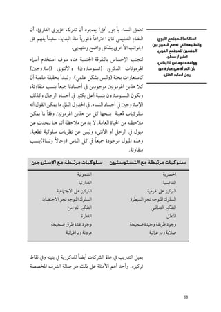 ‫ﺗﻌﻤﻞ اﻟﻨﺴﺎء ﺑﺄﺟﻮر أﻗﻞ! ﺑﻤﺠﺮد أﻥ ﺗﺪرﻙ, ﻋﺰﻳﺰﻱ اﻟﻘﺎرئ, أﻥ‬
                           ‫ﹰ‬      ‫ﹰ‬
‫اﻟﻨﻈﺎﻡ اﻟﺘﻌﻠﻴﻤﻲ ﻛﺎﻥ اﺧﱰاﻋﺎ ذﻛﻮرﻳﺎ ﻣﻨﺬ اﻟﺒﺪاﻳﺔ, ﺳﺘﺒﺪأ ﺑﻔﻬﻢ ﻛﻞ‬
                      ‫اﳉﻮاﻧﺐ اﻷﺧﺮ￯ ﺑﺸﻜﻞ ﻭاﺿﺢ ﻭﻣﻨﻬﺠﻲ.‬
‫ﻟﺘﺠﻨﺐ اﻹﺣﺴﺎس ﺑﺎﻟﺘﻔﺮﻗﺔ اﳉﻨﺴﻴﺔ ﻫﻨﺎ, ﺳﻮﻑ أﺳﺘﺨﺪﻡ أﺳﲈء‬
‫اﳍﺮﻣﻮﻧﺎت اﻟﺬﻛﺮﻱ )ﺗﺴﺘﻮﺳﱰﻭﻥ( ﻭاﻷﻧﺜﻮﻱ )إﺳﱰﻭﺟﲔ(‬
‫ﻛﺎﺳﺘﻌﺎرات ﺑﺤﺘﺔ )ﻭﻟﻴﺲ ﺑﺸﻜﻞ ﻋﻠﻤﻲ(. ﻭﻟﻨﺒﺪأ ﺑﺤﻘﻴﻘﺔ ﻋﻠﻤﻴﺔ أﻥ‬
              ‫ﹰ‬
‫ﻛﻼ ﻫﺬﻳﻦ اﳍﺮﻣﻮﻧﲔ ﻣﻮﺟﻮدﻳﻦ ﰲ أﺟﺴﺎدﻧﺎ ﲨﻴﻌﺎ ﺑﻨﺴﺐ ﻣﺘﻔﺎﻭﺗﺔ,‬
‫ﻭﻳﻜﻮﻥ اﻟﺘﺴﺘﻮﺳﱰﻭﻥ ﺑﻨﺴﺒﺔ أﻋﲆ ﺑﻜﺜﲑ ﰲ أﺟﺴﺎد اﻟﺮﺟﺎﻝ ﻭﻛﺬﻟﻚ‬
‫اﻹﺳﱰﻭﺟﲔ ﰲ أﺟﺴﺎد اﻟﻨﺴﺎء. ﰲ اﳉﺪﻭﻝ اﻟﺘﺎﱄ ﻣﺎ ﻳﻤﻜﻦ اﻟﻘﻮﻝ أﻧﻪ‬
          ‫ﹰ‬
‫ﺳﻠﻮﻛﻴﺎت ﻣﻌﻴﻨﺔ ﻳﻨﺘﺠﻬﺎ ﻛﻞ ﻣﻦ ﻫﺬﻳﻦ اﳍﺮﻣﻮﻧﲔ ﻭﻓﻘﺎ ﳌﺎ ﻳﻤﻜﻦ‬
                                                ‫ﹸ‬
‫ﻣﻼﺣﻈﺘﻪ ﻣﻦ اﳊﻴﺎة اﻟﻌﺎﻣﺔ. ﻻ ﺑﺪ ﻣﻦ ﻣﻼﺣﻈﺔ أﻧﻨﺎ ﻫﻨﺎ ﻧﺘﺤﺪث ﻋﻦ‬
‫ﻣﻴﻮﻝ ﰲ اﻟﺮﺟﻞ أﻭ اﻷﻧﺜﻰ, ﻭﻟﻴﺲ ﻋﻦ ﻧﻈﺮﻳﺎت ﺳﻠﻮﻛﻴﺔ ﻗﻄﻌﻴﺔ.‬
‫ﻭﻫﺬﻩ اﳌﻴﻮﻝ ﻣﻮﺟﻮدة ﲨﻴﻌﺎ ﰲ ﻛﻞ اﻟﻨﺎس )رﺟﺎﻻﹰ ﻭﻧﺴﺎء(ﺑﻨﺴﺐ‬
      ‫ﹰ‬                      ‫ﹰ‬
                                                    ‫ﻣﺘﻔﺎﻭﺗﺔ.‬

‫ﺳﻠﻮﻛﻴﺎت ﻣﺮﺗﺒﻄﺔ ﻣﻊ اﻹﺳﺘﺮوﺟﲔ‬                ‫ﺳﻠﻮﻛﻴﺎت ﻣﺮﺗﺒﻄﺔ ﻣﻊ اﻟﺘﺴﺘﻮﺳﺘﺮون‬

                         ‫اﻟﺸﻤﻮﻟﻴﺔ‬                                       ‫اﳊﴫﻳﺔ‬
                          ‫اﻟﺘﻌﺎﻭﻧﻴﺔ‬                                    ‫اﻟﺘﻨﺎﻓﺴﻴﺔ‬
              ‫اﻟﱰﻛﻴﺰ ﻋﲆ اﻻﺟﺘﲈﻋﻴﺔ‬                               ‫اﻟﱰﻛﻴﺰ ﻋﲆ اﳍﺮﻣﻴﺔ‬
      ‫اﻟﺴﻠﻮﻙ اﳌﺘﻮﺟﻪ ﻧﺤﻮ اﻻﺣﺘﻀﺎﻥ‬                      ‫اﻟﺴﻠﻮﻙ اﳌﺘﻮﺟﻪ ﻧﺤﻮ اﻟﺴﻴﻄﺮة‬
                   ‫اﻟﺘﻔﻜﲑ اﳌﺘﺰاﻣﻦ‬                                ‫اﻟﺘﻔﻜﲑ اﻟﺘﻌﺎﻗﺒﻲ‬
                           ‫اﻟﻔﻄﺮة‬                                         ‫اﳌﻨﻄﻖ‬
           ‫ﻭﺟﻮد ﻋﺪة ﻃﺮﻕ ﺻﺤﻴﺤﺔ‬                       ‫ﻭﺟﻮد ﻃﺮﻳﻘﺔ ﻭﺣﻴﺪة ﺻﺤﻴﺤﺔ‬
                   ‫ﻣﺮﻭﻧﺔ ﻭﺑﺮاﻏﲈﺗﻴﺔ‬                              ‫ﺻﻼﺑﺔ ﻭدﻭﻏﲈﺗﻴﺔ‬



                         ‫ﹰ‬
‫ﻳﻤﻴﻞ اﻟﺘﺪرﻳﺐ ﰲ ﻋﺎﱂ اﻟﴩﻛﺎت أﻳﻀﺎ ﻟﻠﺬﻛﻮرﻳﺔ ﰲ ﺑﻨﻴﺘﻪ ﻭﰲ ﻧﻘﺎط‬
‫ﺗﺮﻛﻴﺰﻩ. ﻭأﺣﺪ أﻫﻢ اﻷﻣﺜﻠﺔ ﻋﲆ ذﻟﻚ ﻫﻮ ﺻﺎﻟﺔ اﻟﴩﻑ اﳌﺨﺼﺼﺔ‬




                                                                                   ‫86‬
 