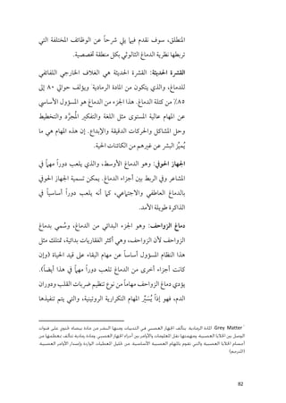 ‫ﹰ‬
‫اﳌﻨﻄﻠﻖ, ﺳﻮﻑ ﻧﻘﺪﻡ ﻓﻴﲈ ﻳﲇ ﴍﺣﺎ ﻋﻦ اﻟﻮﻇﺎﺋﻒ اﳌﺨﺘﻠﻔﺔ اﻟﺘﻲ‬
                 ‫ﺗﺮﺑﻄﻬﺎ ﻧﻈﺮﻳﺔ اﻟﺪﻣﺎغ اﻟﺜﺎﻟﻮﺛﻲ ﺑﻜﻞ ﻣﻨﻄﻘﺔ ﲣﺼﺼﻴﺔ.‬

‫اﻟﻘﴩة اﳊﺪﻳﺜﺔ: اﻟﻘﴩة اﳊﺪﻳﺜﺔ ﻫﻲ اﻟﻐﻼﻑ اﳋﺎرﺟﻲ اﻟﻠﻔﺎﺋﻔﻲ‬
‫ﻟﻠﺪﻣﺎغ, ﻭاﻟﺬﻱ ﻳﺘﻜﻮﻥ ﻣﻦ اﳌﺎدة اﻟﺮﻣﺎدﻳﺔ ﻭﻳﺆﻟﻒ ﺣﻮاﱄ ٠٨ إﱃ‬
                          ‫١‬




‫٥٨% ﻣﻦ ﻛﺘﻠﺔ اﻟﺪﻣﺎغ. ﻫﺬا اﳉﺰء ﻣﻦ اﻟﺪﻣﺎغ ﻫﻮ اﳌﺴﺆﻭﻝ اﻷﺳﺎﳼ‬

          ‫ﹸ ﱠ‬
‫ﻋﻦ اﳌﻬﺎﻡ ﻋﺎﻟﻴﺔ اﳌﺴﺘﻮ￯ ﻣﺜﻞ اﻟﻠﻐﺔ ﻭاﻟﺘﻔﻜﲑ اﳌﺠﺮد ﻭاﻟﺘﺨﻄﻴﻂ‬
‫ﻭﺣﻞ اﳌﺸﺎﻛﻞ ﻭاﳊﺮﻛﺎت اﻟﺪﻗﻴﻘﺔ ﻭاﻹﺑﺪاع. إﻥ ﻫﺬﻩ اﳌﻬﺎﻡ ﻫﻲ ﻣﺎ‬
                              ‫ﹸﻳﻤﻴﺰ اﻟﺒﴩ ﻋﻦ ﻏﲑﻫﻢ ﻣﻦ اﻟﻜﺎﺋﻨﺎت اﳊﻴﺔ.‬
                                                              ‫ﱢ‬

‫اﳉﻬﺎز اﳊﻮﰲ: ﻭﻫﻮ اﻟﺪﻣﺎغ اﻷﻭﺳﻂ, ﻭاﻟﺬﻱ ﻳﻠﻌﺐ دﻭر ﹰا ﻣﻬﲈ ﰲ‬
  ‫ﹰ‬
‫اﳌﺸﺎﻋﺮ ﻭﰲ اﻟﺮﺑﻂ ﺑﲔ أﺟﺰاء اﻟﺪﻣﺎغ. ﻳﻤﻜﻦ ﺗﺴﻤﻴﺔ اﳉﻬﺎز اﳊﻮﰲ‬
‫ﺑﺎﻟﺪﻣﺎغ اﻟﻌﺎﻃﻔﻲ ﻭاﻻﺟﺘﲈﻋﻲ, ﻛﲈ أﻧﻪ ﻳﻠﻌﺐ دﻭر ﹰا أﺳﺎﺳﻴﺎ ﰲ‬
  ‫ﹰ‬
                                                  ‫اﻟﺬاﻛﺮة ﻃﻮﻳﻠﺔ اﻷﻣﺪ.‬

‫دﻣﺎغ اﻟﺰﻭاﺣﻒ: ﻭﻫﻮ اﳉﺰء اﻟﺒﺪاﺋﻲ ﻣﻦ اﻟﺪﻣﺎغ, ﻭﺳﻤﻲ ﺑﺪﻣﺎغ‬
        ‫ﹸ‬
‫اﻟﺰﻭاﺣﻒ ﻷﻥ اﻟﺰﻭاﺣﻒ, ﻭﻫﻲ أﻛﺜﺮ اﻟﻔﻘﺎرﻳﺎت ﺑﺪاﺋﻴﺔ, ﲤﺘﻠﻚ ﻣﺜﻞ‬
                                 ‫ﹰ‬
‫ﻫﺬا اﻟﻨﻈﺎﻡ اﳌﺴﺆﻭﻝ أﺳﺎﺳﺎ ﻋﻦ ﻣﻬﺎﻡ اﻟﺒﻘﺎء ﻋﲆ ﻗﻴﺪ اﳊﻴﺎة )ﻭإﻥ‬
‫ﻛﺎﻧﺖ أﺟﺰاء أﺧﺮ￯ ﻣﻦ اﻟﺪﻣﺎغ ﺗﻠﻌﺐ دﻭر ﹰا ﻣﻬﲈ ﰲ ﻫﺬا أﻳﻀﺎ(.‬
  ‫ﹰ‬          ‫ﹰ‬
                               ‫ﹰ‬
‫ﻳﺆدﻱ دﻣﺎغ اﻟﺰﻭاﺣﻒ ﻣﻬﺎﻣﺎ ﻣﻦ ﻧﻮع ﺗﻨﻈﻴﻢ ﴐﺑﺎت اﻟﻘﻠﺐ ﻭدﻭراﻥ‬
‫اﻟﺪﻡ, ﻓﻬﻮ إذ ﹰا ﹸﻳﺴﲑ اﳌﻬﺎﻡ اﻟﺘﻜﺮارﻳﺔ اﻟﺮﻭﺗﻴﻨﻴﺔ, ﻭاﻟﺘﻲ ﻳﺘﻢ ﺗﻨﻔﻴﺬﻫﺎ‬
                                              ‫ﹶ ﱢ‬


                                                                                                       ‫١‬
‫‪ :Grey Matter‬اﳌﺎدة اﻟﺮﻣﺎدﻳﺔ. ﻳﺘﺄﻟﻒ اﳉﻬﺎز اﻟﻌﺼﺒﻲ ﻓﻲ اﻟﺜﺪﻳﻴﺎت وﻣﻨﻬﺎ اﻟﺒﺸﺮ ﻣﻦ ﻣﺎدة ﺑﻴﻀﺎء ﲢﺘﻮي ﻋﻠﻰ ﻗﻨﻮات‬
‫اﻟﻮﺻﻞ ﺑﲔ اﳋﻼﻳﺎ اﻟﻌﺼﺒﻴﺔ، وﻣﻬﻤﺘﻬﺎ ﻧﻘﻞ اﳌﻌﻠﻮﻣﺎت واﻷواﻣﺮ ﺑﲔ أﺟﺰاء اﳉﻬﺎز اﻟﻌﺼﺒﻲ، وﻣﺎدة رﻣﺎدﻳﺔ ﺗﺘﺄﻟﻒ ﲟﻌﻈﻤﻬﺎ ﻣﻦ‬
‫أﺟﺴﺎم اﳋﻼﻳﺎ اﻟﻌﺼﺒﻴﺔ واﻟﺘﻲ ﺗﻘﻮم ﺑﺎﳌﻬﺎم اﻟﻌﺼﺒﻴﺔ اﻷﺳﺎﺳﻴﺔ، ﻣﻦ ﲢﻠﻴﻞ اﳌﻌﻄﻴﺎت اﻟﻮاردة وإﺻﺪار اﻷواﻣﺮ اﻟﻌﺼﺒﻴﺔ.‬
                                                                                                ‫)اﳌﺘﺮﺟﻢ(‬




                                                                                                    ‫28‬
 