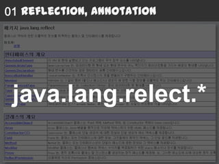 01 Reflection, Annotation




 java.lang.relect.*
 