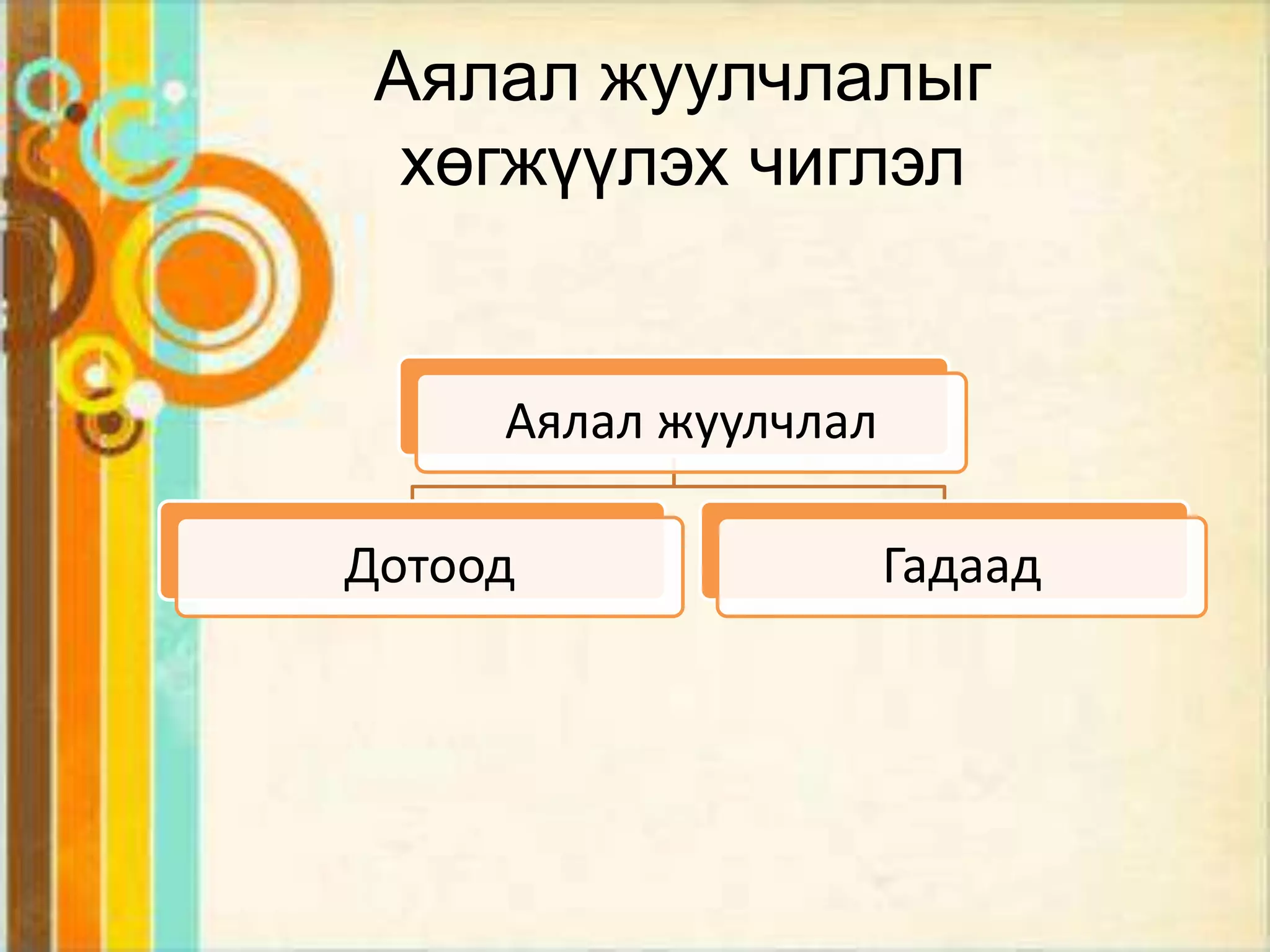 Аялал жуулчлалыг
  хөгжүүлэх чиглэл


     Аялал жуулчлал

Дотоод                Гадаад
 