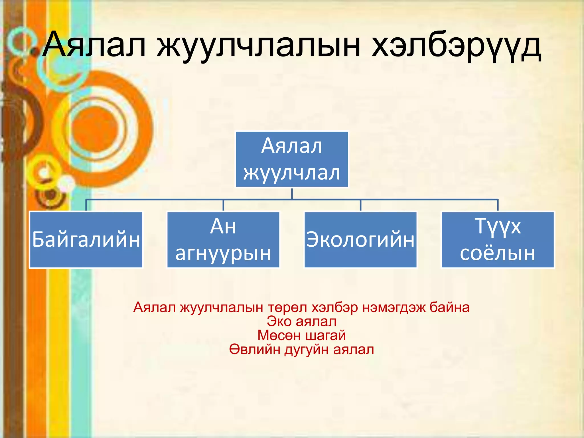 Аялал жуулчлалын хэлбэрүүд

                       Аялал
                      жуулчлал

                Ан                                 Түүх
Байгалийн                     Экологийн
             агнуурын                             соёлын

        Аялал жуулчлалын төрөл хэлбэр нэмэгдэж байна
                         Эко аялал
                       Мөсөн шагай
                    Өвлийн дугуйн аялал
 