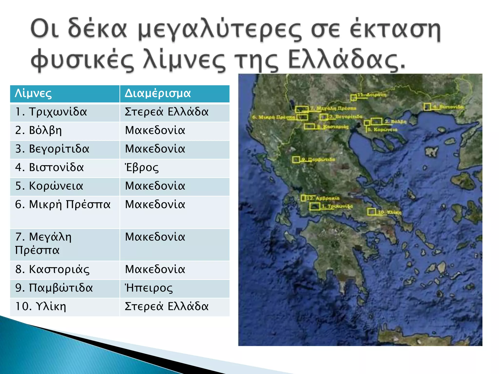 Λίμνερ            Διαμέπιςμα
1. Τπιφψνίδα      Σσεπεά Ελλάδα
2. Βόλβη          Μακεδονία
3. Βεγοπίσιδα     Μακεδονία
4. Βιςσονίδα      Έβπορ
5. Κοπώνεια       Μακεδονία
6. Μικπή Ππέςπα   Μακεδονία

7. Μεγάλη         Μακεδονία
Ππέςπα
8. Καςσοπιάρ      Μακεδονία
9. Παμβώσιδα      Ήπειπορ
10. Υλίκη         Σσεπεά Ελλάδα
 