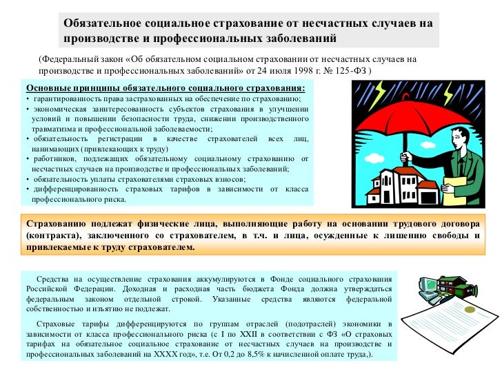 страхование от несчастных случаев является ли обязательным страхование от несчастных случаев является ли обязательным