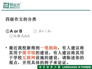 新东方英语讲座