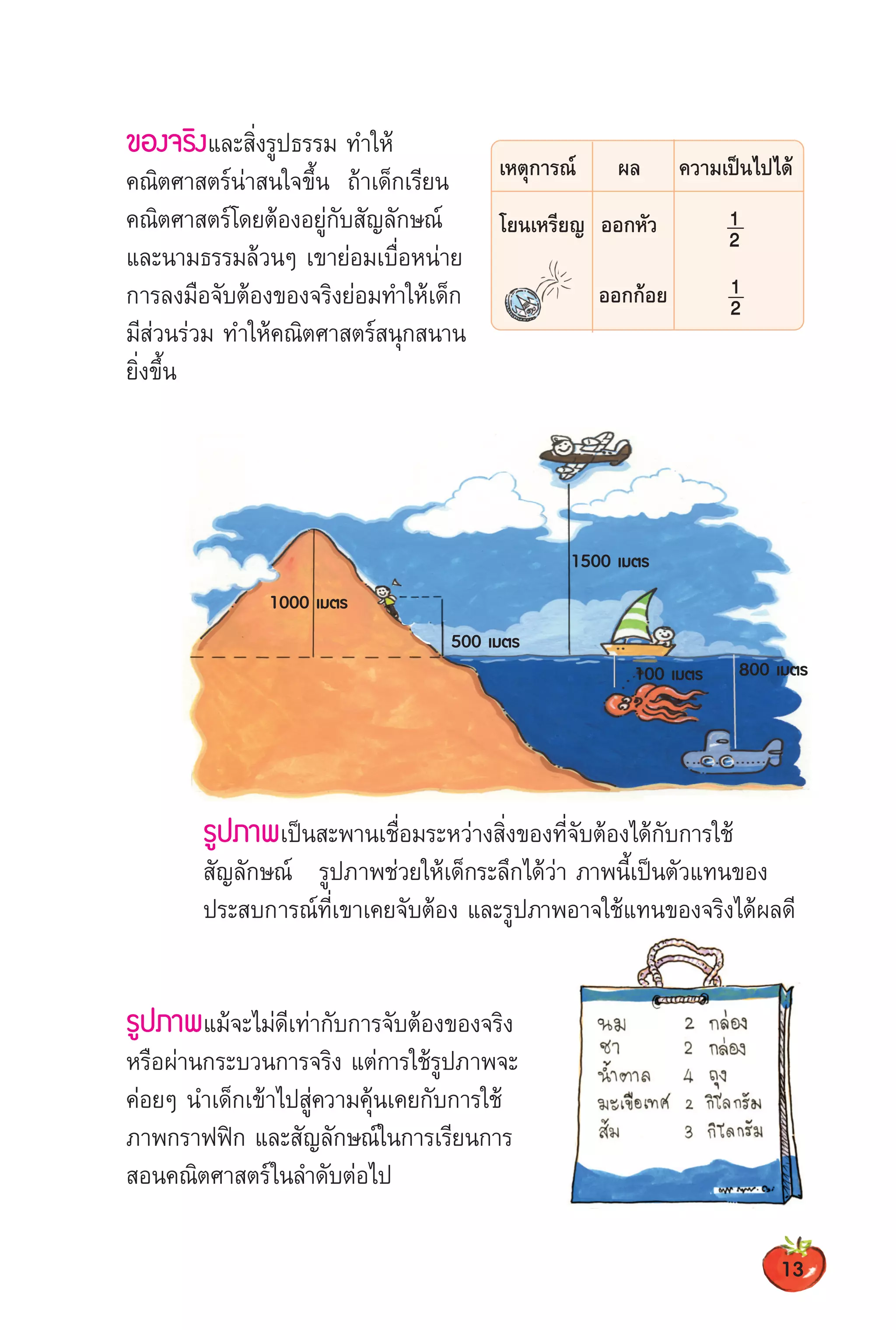 การจัดการเรียนรู้วิชา คณิตศาสตร์ แนวทางการจัดการเรียนรู้ตามหลัก BBL
