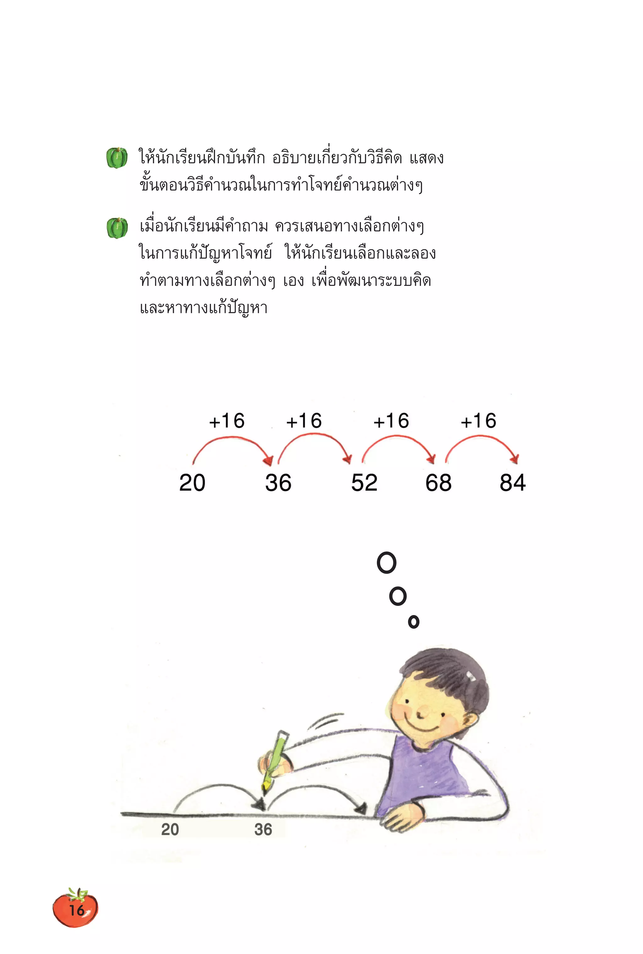การจัดการเรียนรู้วิชา คณิตศาสตร์ แนวทางการจัดการเรียนรู้ตามหลัก BBL