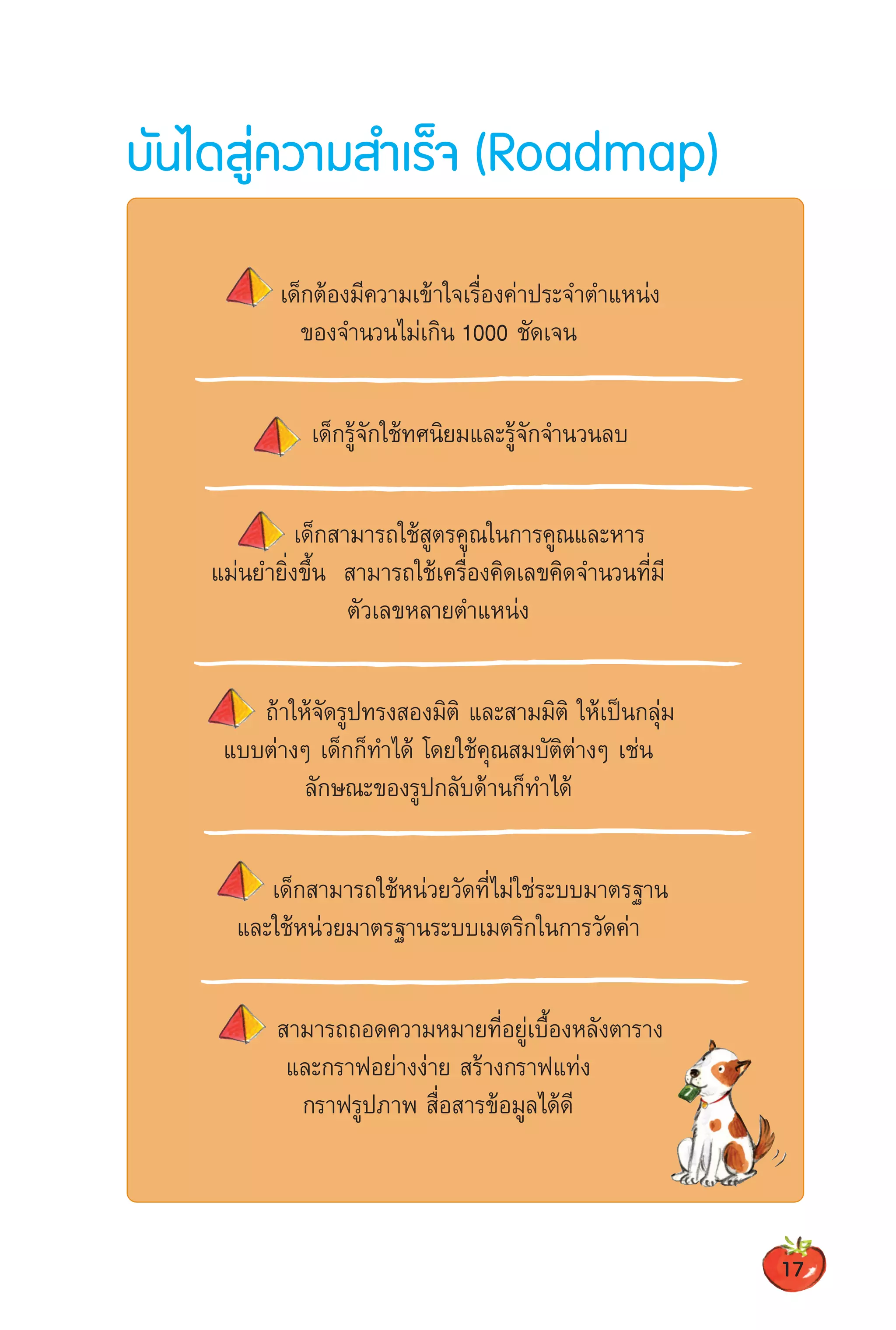 การจัดการเรียนรู้วิชา คณิตศาสตร์ แนวทางการจัดการเรียนรู้ตามหลัก BBL