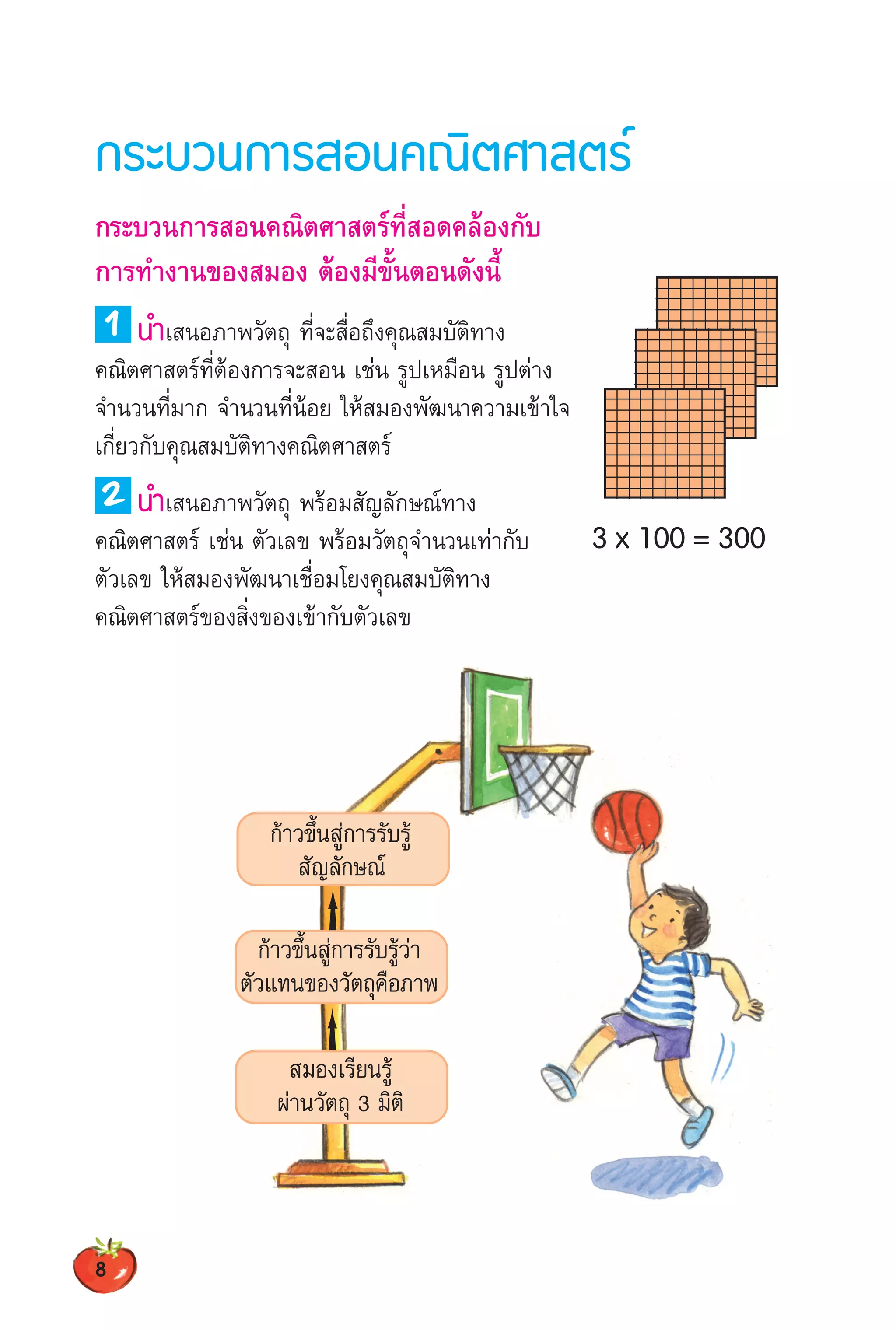 การจัดการเรียนรู้วิชา คณิตศาสตร์ แนวทางการจัดการเรียนรู้ตามหลัก BBL