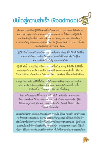 การจัดการเรียนรู้วิชา พลศึกษา แนวทางการจัดการเรียนรู้ตามหลัก BBL 