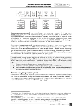 инструменты анализа рынка