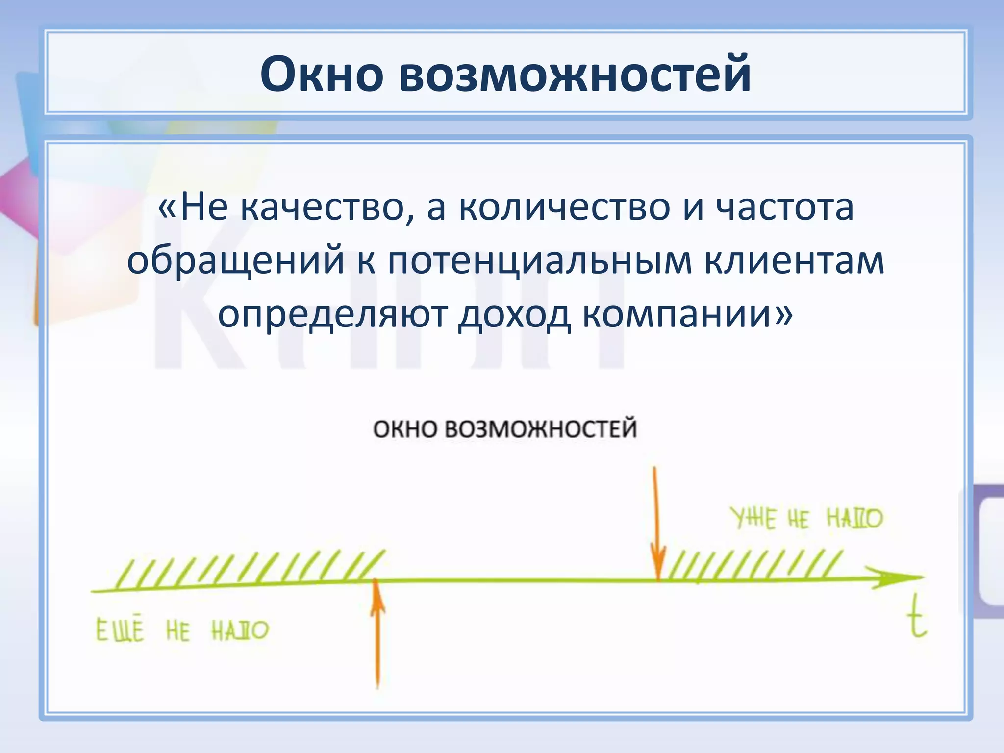 Окно возможностей

 «Не качество, а количество и частота
обращений к потенциальным клиентам
    определяют доход компании»
 