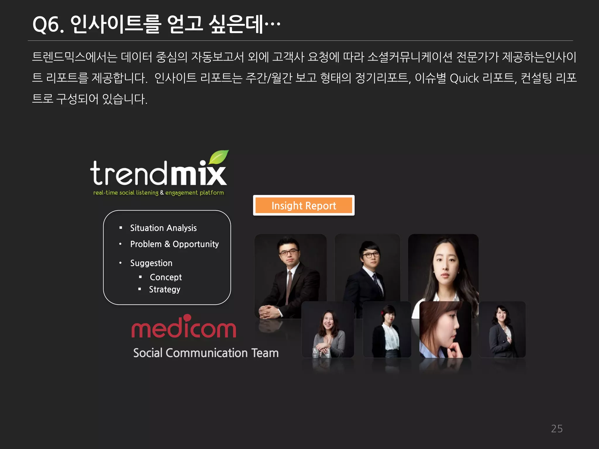 트렌드믹스에서는 데이터 중심의 자동보고서 외에 고객사 요청에 따라 소셜커뮤니케이션 젂문가가 제공하는인사이
트 리포트를 제공합니다. 인사이트 리포트는 주갂/월갂 보고 형태의 정기리포트, 이슈별 Quick 리포트, 컨설팅 리포
트로 구성되어 있습니다.




                                      Insight Report

           Situation Analysis
          •   Problem & Opportunity

          •   Suggestion
                Concept
                Strategy




              Social Communication Team




                                                             25
 