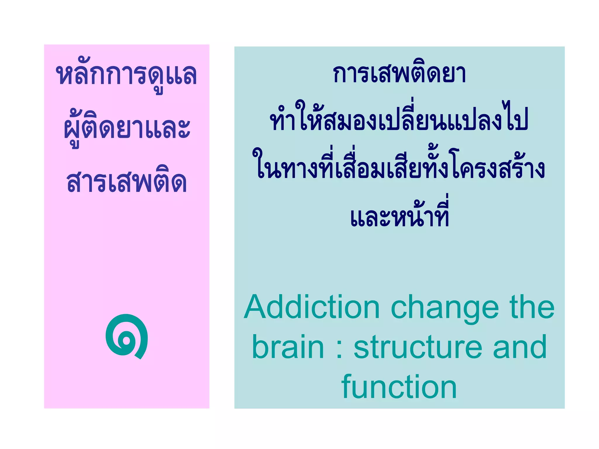 หลักการดูแล           การเสพติดยา
ผูติดยาและ    ทําใหสมองเปลี่ยนแปลงไป
 สารเสพติด    ในทางที่เสื่อมเสียทั้งโครงสราง
                       และหนาที่

              Addiction change the
              brain : structure and
                     function
 
