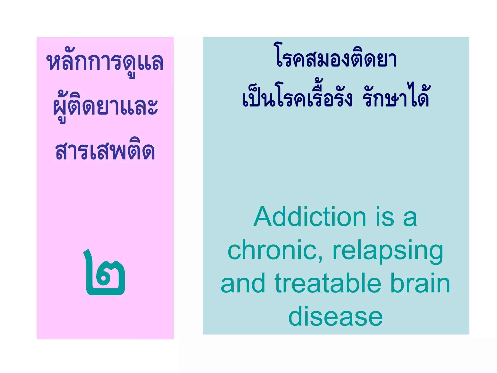 หลักการดูแล        โรคสมองติดยา
ผูติดยาและ    เปนโรคเรื้อรัง รักษาได
 สารเสพติด
                Addiction is a
              chronic, relapsing
              and treatable brain
                    disease
 