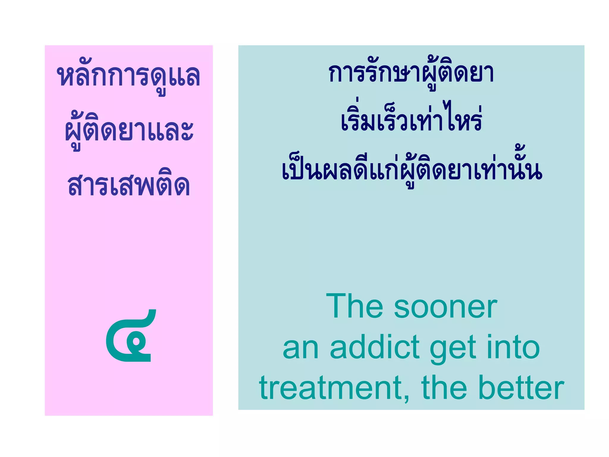 หลักการดูแล        การรักษาผูติดยา
ผูติดยาและ         เริ่มเร็วเทาไหร
 สารเสพติด     เปนผลดีแกผติดยาเทานั้น
                              ู


                   The sooner
                an addict get into
              treatment, the better
 