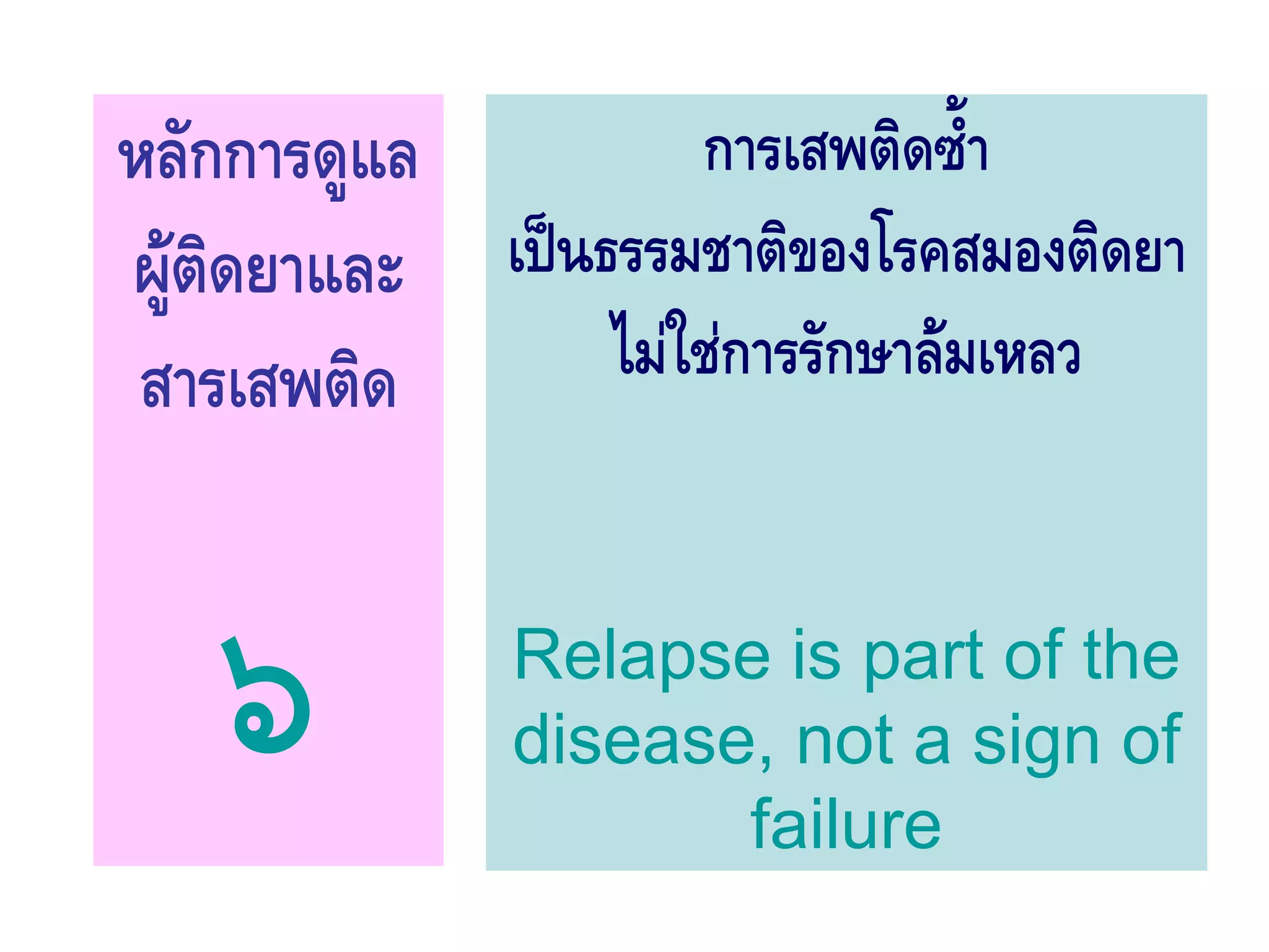หลักการดูแล          การเสพติดซ้ํา
ผูติดยาและ เปนธรรมชาติของโรคสมองติดยา
 สารเสพติด       ไมใชการรักษาลมเหลว


              Relapse is part of the
              disease, not a sign of
                     failure
 