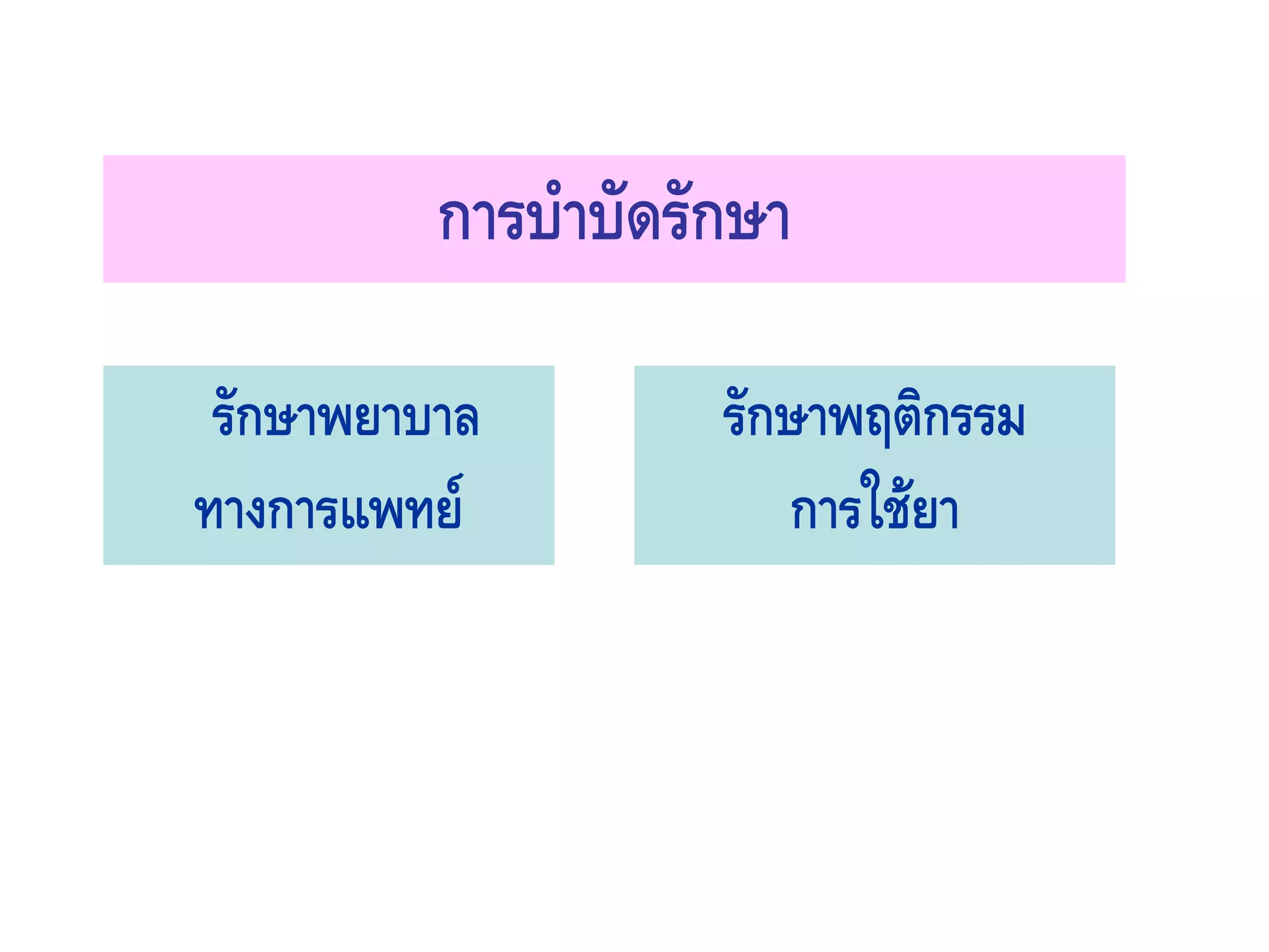การบําบัดรักษา

 รักษาพยาบาล         รักษาพฤติกรรม
ทางการแพทย             การใชยา
 
