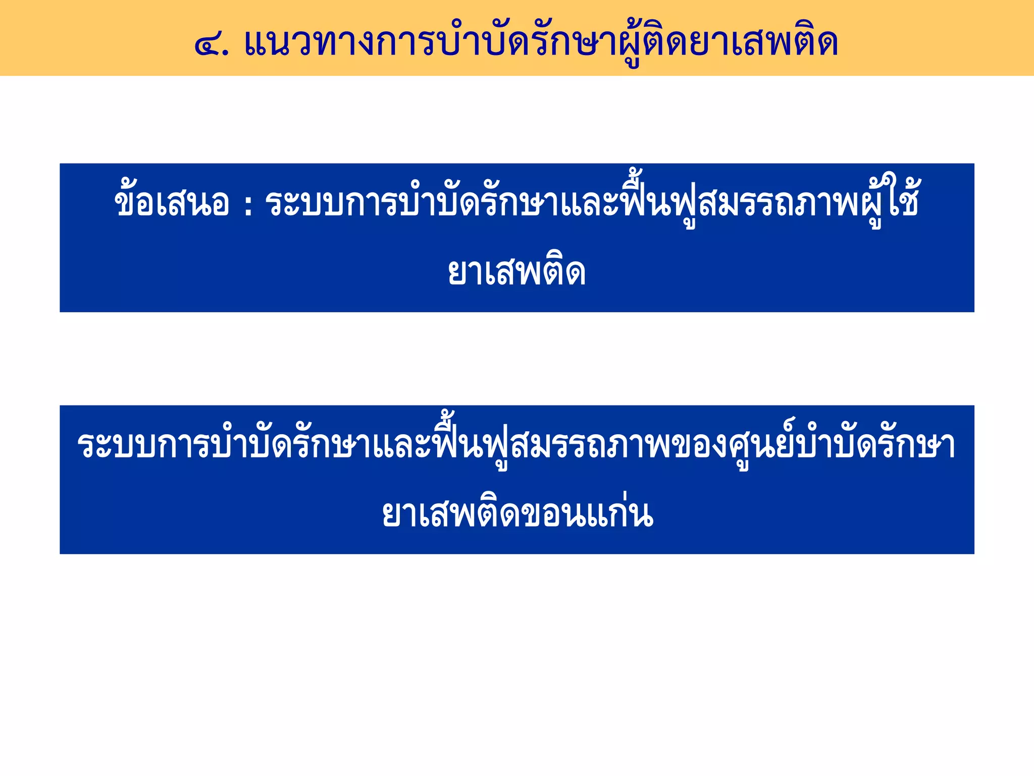 ๔. แนวทางการบําบัดรักษาผู้ติดยาเสพติด

  ขอเสนอ : ระบบการบําบัดรักษาและฟนฟูสมรรถภาพผูใช
                                   
                      ยาเสพติด

ระบบการบําบัดรักษาและฟนฟูสมรรถภาพของศูนยบําบัดรักษา
                       
                  ยาเสพติดขอนแกน
 