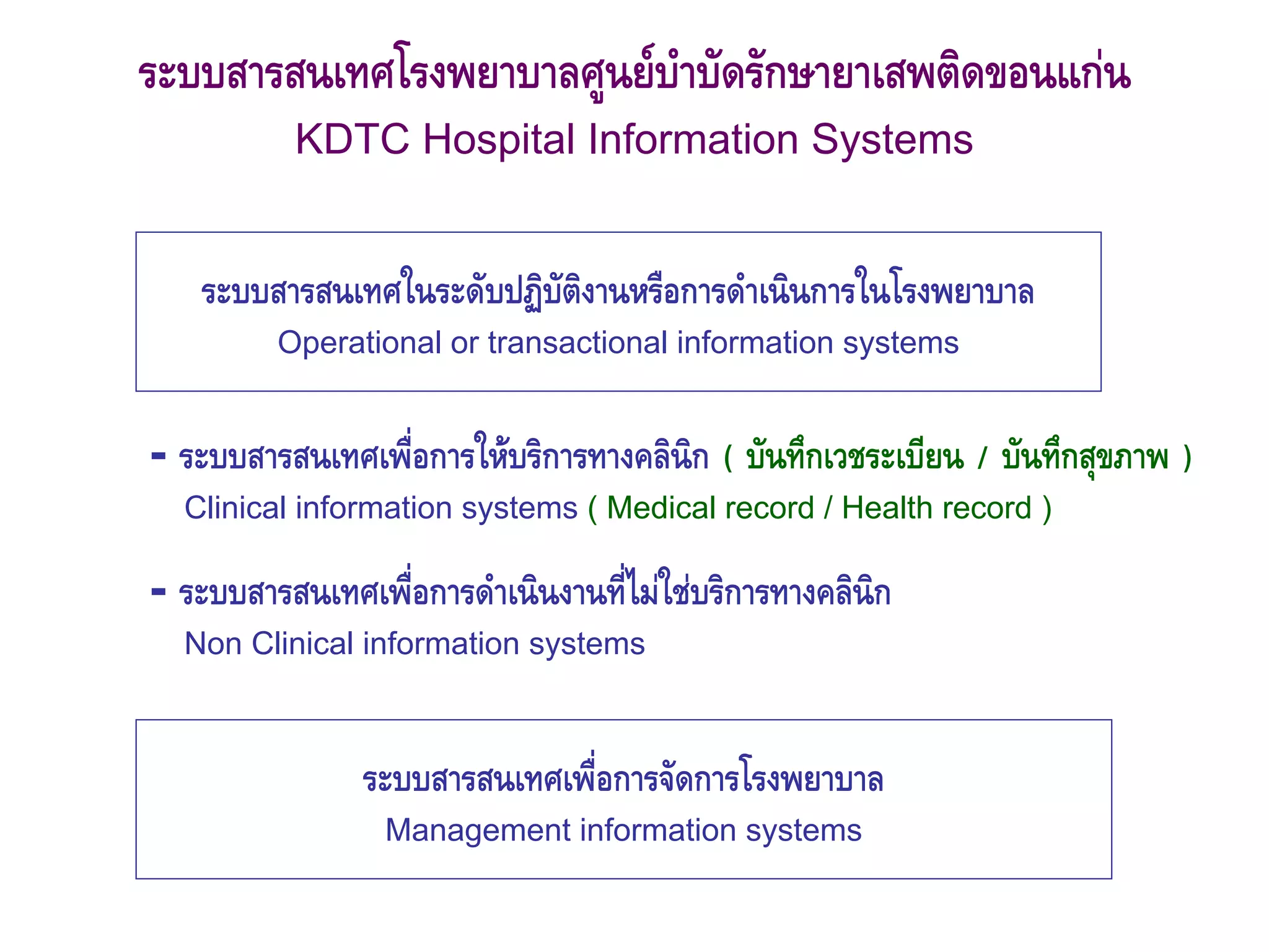 ระบบสารสนเทศโรงพยาบาลศูนยบาบัดรักษายาเสพติดขอนแกน
                           ํ
           KDTC Hospital Information Systems


   ระบบสารสนเทศในระดับปฏิบัติงานหรือการดําเนินการในโรงพยาบาล
         Operational or transactional information systems


- ระบบสารสนเทศเพื่อการใหบริการทางคลินิก ( บันทึกเวชระเบียน / บันทึกสุขภาพ )
  Clinical information systems ( Medical record / Health record )

- ระบบสารสนเทศเพื่อการดําเนินงานที่ไมใชบริการทางคลินิก
  Non Clinical information systems



                ระบบสารสนเทศเพื่อการจัดการโรงพยาบาล
                 Management information systems
 