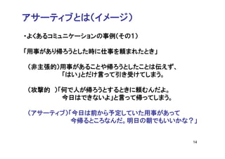 アサーティブとは（イメージ）
・よくあるコミュニケーションの事例（その１）

「用事があり帰ろうとした時に仕事を頼まれたとき」

（非主張的）用事があることや帰ろうとしたことは伝えず、
      「はい」とだけ言って引き受けてしまう。

（攻撃的 ）「何で人が帰ろうとするときに頼むんだよ。
       今日はできないよ」と言って帰ってしまう。

（アサーティブ）「今日は前から予定していた用事があって
         今帰るところなんだ。明日の朝でもいいかな？」


                              14
 