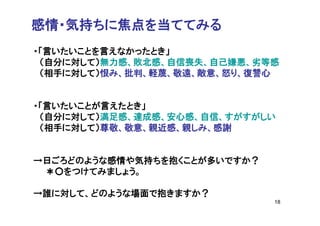 感情・気持ちに焦点を当ててみる
・「言いたいことを言えなかったとき」
 （自分に対して）無力感、敗北感、自信喪失、自己嫌悪、劣等感
 （相手に対して）恨み、批判、軽蔑、敬遠、敵意、怒り、復讐心


・「言いたいことが言えたとき」
 （自分に対して）満足感、達成感、安心感、自信、すがすがしい
 （相手に対して）尊敬、敬意、親近感、親しみ、感謝


→日ごろどのような感情や気持ちを抱くことが多いですか？
 ＊○をつけてみましょう。

→誰に対して、どのような場面で抱きますか？
                              18
 