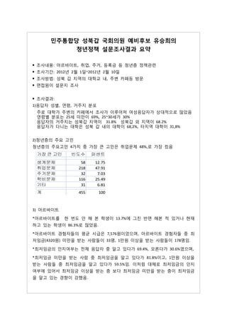 민주통합당 성북갑 국회의원 예비후보 유승희의
          청년정책 설문조사결과 요약

• 조사내용: 아르바이트, 취업, 주거, 등록금 등 청년층 정책관련
• 조사기간: 2012년 2월 1일~2012년 2월 10일
• 조사방법: 성북 갑 지역의 대학교 내, 주변 카페등 방문
• 면접원이 설문지 조사


• 조사결과:
1)응답자 성별, 연령, 거주지 분포
 주로 대학가 주변의 카페에서 조사가 이루어져 여성응답자가 상대적으로 많았음
 연령별 분포는 25세 미만이 69%, 25~30세가 30%
 응답자의 거주지는 성북갑 지역이 31.8% 성북갑 외 지역이 68.2%
 응답자가 다니는 대학은 성북 갑 내의 대학이 68,2%, 타지역 대학이 31,8%


2)청년층의 주요 고민
청년층의 주요고민 4가지 중 가장 큰 고민은 취업문제 48%,로 가장 컸음
 가장 큰 고민      빈도수     퍼센트
 생계문제            58    12.75
 취업문제           218    47.91
 주거문제            32     7.03
 학비문제           116    25.49
 기타              31     6.81
 계              455     100



3) 아르바이트

*아르바이트를    한 번도 안 해 본 학생이 13.7%에 그친 반면 해본 적 있거나 현재
하고 있는 학생이 86.3%로 많았음.

*아르바이트 경험자들의 평균 시급은 7,576원이었으며, 아르바이트 경험자들 중 최
저임금(4320원) 미만을 받는 사람들이 33명, 1만원 이상을 받는 사람들이 178명임.

*최저임금의 인지여부는 전체 응답자 중 알고 있다가 69.4%, 모른다가 30.6%였으며,

*최저임금 미만을 받는 사람 중 최저임금을 알고 있다가 81.8%이고, 1만원 이상을
받는 사람들 중 최저임금을 알고 있다가 59.5%임. 이처럼 대체로 최저임금의 인지
여부에 있어서 최저임금 이상을 받는 층 보다 최저임금 미만을 받는 층이 최저임금
을 알고 있는 경향이 강했음.
 
