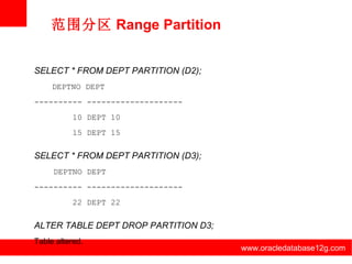 www.oracledatabase12g.com www.oracledatabase12g.com www.oracledatabase12g.com www.oracledatabase12g.com www.oracledatabase12g.com www.oracledatabase12g.com 范围分区 Range Partition SELECT * FROM DEPT PARTITION (D2); DEPTNO DEPT  ---------- --------------------  10 DEPT 10  15 DEPT 15  SELECT * FROM DEPT PARTITION (D3); DEPTNO DEPT  ---------- --------------------  22 DEPT 22  ALTER TABLE DEPT DROP PARTITION D3; Table altered. 