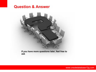 www.oracledatabase12g.com www.oracledatabase12g.com www.oracledatabase12g.com www.oracledatabase12g.com www.oracledatabase12g.com www.oracledatabase12g.com Question & Answer If you have more questions later, feel free to ask 