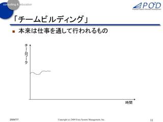 「チームビルディング」
      本来は仕事を通して行われるもの

           チ
           ー
           ム
           ワ
           ー
           ク




                                                                 時間



2009/7/7       Copyright (c) 2009 Eiwa System Management, Inc.        11
 