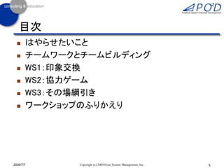 目次
      はやらせたいこと
      チームワークとチームビルディング
      WS1：印象交換
      WS2：協力ゲーム
      WS3：その場綱引き
      ワークショップのふりかえり




2009/7/7     Copyright (c) 2009 Eiwa System Management, Inc.   5
 