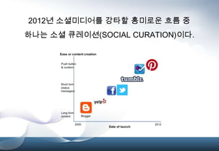 2012년 소셜미디어를 강타할 흥미로운 흐름 중
하나는 소셜 큐레이션(SOCIAL CURATION)이다.
 