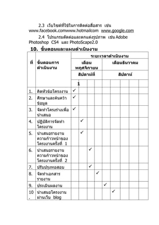 โครงงาȨปร๶จค๶ตอร์