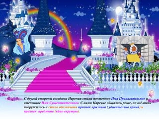 С другой стороны соседями Наречия стали почтенное Имя Прилагательное и
степенное Имя Существительное. С ними Наречие общалось реже, но всѐ-таки
подружилось и стало обозначать признак признака ( удивительно яркий) и
признак предмета (яйцо вкрутую).
 