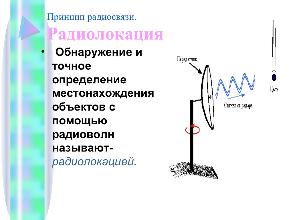 принципы радиосвязи и телевидения