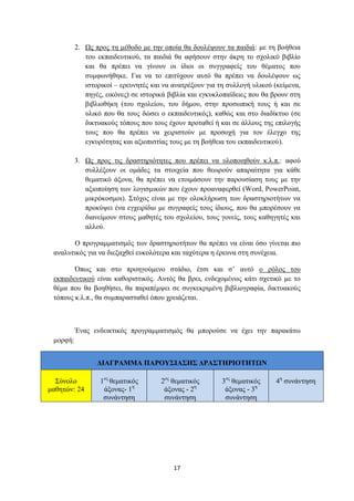 2. Χο πξνο ηε κέζνδν κε ηελ νπνία ζα δνπιέςνπλ ηα παηδηά: κε ηε βνήζεηα
             ηνπ εθπαηδεπηηθνύ, ηα παηδηά ζα αθήζνπλ ζηελ άθξε ην ζρνιηθό βηβιίν
             θαη ζα πξέπεη λα γίλνπλ νη ίδηνη νη ζπγγξαθείο ηνπ ζέκαηνο πνπ
             ζπκθσλήζεθε. Γηα λα ην επηηύρνπλ απηό ζα πξέπεη λα δνπιέςνπλ σο
             ηζηνξηθνί – εξεπλεηέο θαη λα αλαηξέμνπλ γηα ηε ζπιινγή πιηθνύ (θείκελα,
             πεγέο, εηθόλεο) ζε ηζηνξηθά βηβιία θαη εγθπθινπαίδεηεο πνπ ζα βξνπλ ζηε
             βηβιηνζήθε (ηνπ ζρνιείνπ, ηνπ δήκνπ, ζηελ πξνζσπηθή ηνπο ή θαη ζε
             πιηθό πνπ ζα ηνπο δώζεη ν εθπαηδεπηηθόο), θαζώο θαη ζην δηαδίθηπν (ζε
             δηθηπαθνύο ηόπνπο πνπ ηνπο έρνπλ πξνηαζεί ή θαη ζε άιινπο ηεο επηινγήο
             ηνπο πνπ ζα πξέπεη λα ρεηξηζηνύλ κε πξνζνρή γηα ηνλ έιεγρν ηεο
             εγθπξόηεηαο θαη αμηνπηζηίαο ηνπο κε ηε βνήζεηα ηνπ εθπαηδεπηηθνύ).

          3. Χο πξνο ηηο δξαζηεξηόηεηεο πνπ πξέπεη λα πινπνηεζνύλ θ.ι.π.: αθνύ
             ζπιιέμνπλ νη νκάδεο ηα ζηνηρεία πνπ ζεσξνύλ απαξαίηεηα γηα θάζε
             ζεκαηηθό άμνλα, ζα πξέπεη λα εηνηκάζνπλ ηελ παξνπζίαζε ηνπο κε ηελ
             αμηνπνίεζε ησλ ινγηζκηθώλ πνπ έρνπλ πξναλαθεξζεί (Word, PowerPoint,
             κηθξόθνζκνη). ΢ηόρνο είλαη κε ηελ νινθιήξσζε ησλ δξαζηεξηνηήησλ λα
             πξνθύςεη έλα εγρεηξίδην κε ζπγξαθείο ηνπο ίδηνπο, πνπ ζα κπνξέζνπλ λα
             δηαλείκνπλ ζηνπο καζεηέο ηνπ ζρνιείνπ, ηνπο γνλείο, ηνπο θαζεγεηέο θαη
             αιινύ.

       Ο πξνγξακκαηηζκόο ησλ δξαζηεξηνηήησλ ζα πξέπεη λα είλαη όζν γίλεηαη πην
 αλαιπηηθόο γηα λα δηεμαρζεί επθνιόηεξα θαη ηαρύηεξα ε έξεπλα ζηε ζπλέρεηα.

        Όπσο θαη ζην πξνεγνύκελν ζηάδην, έηζη θαη ζ’ απηό ν ξόινο ηνπ
 εθπαηδεπηηθνύ είλαη θαζνξηζηηθόο. Απηόο ζα βξεη, ελδερνκέλσο θάηη ζρεηηθό κε ην
 ζέκα πνπ ζα βνεζήζεη, ζα παξαπέκςεη ζε ζπγθεθξηκέλε βηβιηνγξαθία, δηθηπαθνύο
 ηόπνπο θ.ι.π., ζα ζπκπαξαζηαζεί όπνπ ρξεηάδεηαη.



          Έλαο ελδεηθηηθόο πξνγξακκαηηζκόο ζα κπνξνύζε λα έρεη ηελ παξαθάησ
 κνξθή:


                 ΓΙΑΓΡΑΜΜΑ ΠΑΡΟΤ΢ΙΑ΢Η΢ ΓΡΑ΢ΣΗΡΙΟΣΗΣΧΝ

  ΢ύλνιν          1νο ζεκαηηθόο       2νο ζεκαηηθόο       3νο ζεκαηηθόο    4ε ζπλάληεζε
καζεηώλ: 24        άμνλαο- 1ε          άμνλαο - 2ε         άμνλαο - 3ε
                   ζπλάληεζε           ζπλάληεζε           ζπλάληεζε




                                          17
 