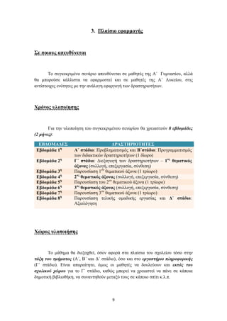 3. Πιαίζην εθαξκνγήο



΢ε πνηνπο απεπζύλεηαη


       Σν ζπγθεθξηκέλν ζελάξην απεπζύλεηαη ζε καζεηέο ηεο Α΄ Γπκλαζίνπ, αιιά
ζα κπνξνύζε θάιιηζηα λα εθαξκνζηεί θαη ζε καζεηέο ηεο Α΄ Λπθείνπ, ζηηο
αληίζηνηρεο ελόηεηεο κε ηελ αλάινγε εθαξγνγή ησλ δξαζηεξηνηήησλ.



Υξόλνο πινπνίεζεο


       Γηα ηελ πινπνίεζε ηνπ ζπγθεθξηκέλνπ ζελαξίνπ ζα ρξεηαζηνύλ 8 εβδνκάδεο
(2 κήλεο):

  ΔΒΓΟΜΑΓΔ΢                           ΓΡΑ΢ΣΗΡΙΟΣΗΣΔ΢
 Δβδνκάδα 1ε       Α΄ ζηάδην: Πξνβιεκαηηζκόο θαη Β΄ζηάδην: Πξνγξακκαηηζκόο
                   ησλ δηδαθηηθώλ δξαζηεξηνηήησλ (1 δίσξν)
 Δβδνκάδα 2ε       Γ΄ ζηάδην: Γηεμαγσγή ησλ δξαζηεξηνηήησλ – 1νο ζεκαηηθόο
                   άμνλαο (ζπιινγή, επεμεξγαζία, ζύλζεζε)
 Δβδνκάδα 3ε       Παξνπζίαζε 1νπ ζεκαηηθνύ άμνλα (1 ηξίσξν)
 Δβδνκάδα 4ε       2νο ζεκαηηθόο άμνλαο (ζπιινγή, επεμεξγαζία, ζύλζεζε)
 Δβδνκάδα 5ε       Παξνπζίαζε ηνπ 2νπ ζεκαηηθνύ άμνλα (1 ηξίσξν)
 Δβδνκάδα 6ε       3νο ζεκαηηθόο άμνλαο (ζπιινγή, επεμεξγαζία, ζύλζεζε)
 Δβδνκάδα 7ε       Παξνπζίαζε 3νπ ζεκαηηθνύ άμνλα (1 ηξίσξν)
 Δβδνκάδα 8ε       Παξνπζίαζε ηειηθήο νκαδηθήο εξγαζίαο θαη Γ΄ ζηάδην:
                   Aμηνιόγεζε




Υώξνο πινπνηήζεο


       Σν κάζεκα ζα δηεμαρζεί, όζνλ αθνξά ζηα πιαίζηα ηνπ ζρνιείνπ ηόζν ζηελ
ηάμε ηνπ ηκήκαηνο (Α΄, Β΄ θαη Γ΄ ζηάδην), όζν θαη ζην εξγαζηήξην πιεξνθνξηθήο
(Γ΄ ζηάδην). Δίλαη απαξαίηεην, όκσο νη καζεηέο λα δνπιεύνπλ θαη εθηόο ηνπ
ζρνιηθνύ ρώξνπ γηα ην Γ΄ ζηάδην, θαζώο κπνξεί λα ρξεηαζηεί λα πάλε ζε θάπνηα
δεκνηηθή βηβιηνζήθε, λα ζπλαληεζνύλ κεηαμύ ηνπο ζε θάπνην ζπίηη θ.ι.π.



                                     9
 