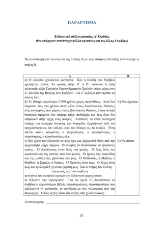 ΠΑΡΑΡΣΗΜΑ


                  Δνδεικηικό θύλλο επγαζίαρ Α΄ Ομάδαρ
       (Θα ςπάπσοςν ανηίζηοισα θύλλα επγαζίαρ και ηιρ άλλερ 4 ομάδερ)




Να αληηζηνηρήζεηε ηα θείκελα ηεο ζηήιεο Α κε ηνπο ζηφρνπο ζχληαμεο πνπ πεξηέρεη ε
ζηήιε Β.


                               Α                                        Β
α) Ζ εμνπζία ρξεηάδεηαη θαληαζία. Καη ε Βνπιή ησλ Δθήβσλ
ρξεηάδεηαη εζέλα. Αλ θνηηάο ζηελ Α΄ ή Β΄ Λπθείνπ ή ζηελ
ηειεπηαία ηάμε Σερληθψλ Δπαγγεικαηηθψλ ΢ρνιψλ, πάξε κέξνο ζηε
Γ΄ ΢χλνδν ηεο Βνπιήο ησλ Δθήβσλ. Γηα λ’ αιιάμεη θάηη πξέπεη λα
θάλεηο θάηη!
β) Σν ζέαηξν πνξεχηεθε 2.500 ρξφληα ρσξίο ζθελνζέηεο. Απηφ δελ Α) Να εμεγήζεη
ζεκαίλεη πσο ζηα ρξφληα απηά κέζα ζηνπο δηνλπζηαθνχο ζηάζνπο,
ζηηο ζπληερλίεο ησλ κίκσλ, ζηνπο βαζηιηθνχο ζηάζνπο ή ζηα αζηηθά
ζεαηξηθά ζρήκαηα δελ ππήξρε ηάμε, πεηζαξρία θαη πσο φινη δελ
ππήθνπαλ ζηελ αξρή ελφο αλδξφο. Αληίζεηα, ζε θάζε ζπληερλία
ππήξρε κηα ηεξαξρία άηεγθηε, κηα ππξακίδα εμαξηήζεσλ απφ ηνλ
αξρηκάζηνξα σο ηνλ θάιθα, απφ ηνλ δφθηκν σο ην θνπέιη. Έλαο
πάληα θάλεη θνπκάλην, ν αξραηφηεξνο, ν εκπεηξφηεξνο, ν
ηζρπξφηεξνο, ν θεθαιαηνχρνο θιπ.
γ) ΢ην ρψξν ηνλ ειιεληθφ ην θσο έρεη κηα μερσξηζηή ζέζε απφ ηελ Β) Να πείζεη
αξραηφηεηα κέρξη ζήκεξα. Οη πνηεηέο ην ζενπνίεζαλ∙ νη ζξεζθείεο
επίζεο. Ο Απφιισλαο είλαη ζεφο ηνπ θσηφο. Ο Γίαο ζεφο ηνπ
θεξαπλνχ θαη ηεο θσηηάο∙ άξα ηνπ θσηφο. Οη ήξσεο ηεο ηξαγσδίαο
θαη ηεο κπζνινγίαο ράλνληαη ζην θσο. Ο Οηδίπνδαο, ε Μήδεηα, ν
Φαέζσλ, ε ΢εκέιε, ν Ίθαξνο. Ο Υξηζηφο είλαη θσο. Ο ήιηνο είλαη
θσο θαη ε ειιεληθή γε είλαη γεκάηε θσο. Καη ν ζηίρνο ηνπ Διχηε
                    έηε θσηόο κεζ’ ηνλ αζβέζηε
ππθλψλεη ηνλ πνηεηηθφ νξηζκφ ηνπ ειιεληθνχ ρσξνρξφλνπ.
δ) Κιείζηε ηελ ηειεφξαζε! Γηα λα έρεηε ηε δπλαηφηεηα λα
δηαβάζεηε πεξηζζφηεξα βηβιία, δξαζηεξηφηεηα, δξαζηεξηφηεηα πνπ
θαιιηεξγεί ηε θαληαζία, ζε αληίζεζε κε ηελ ηειεφξαζε πνπ ηελ
πεξηνξίδεη. Υίιηεο ιέμεηο είλαη θαιχηεξεο απφ ρίιηεο εηθφλεο.
       .
Αληηζηνίρεζε:



                                       33
 