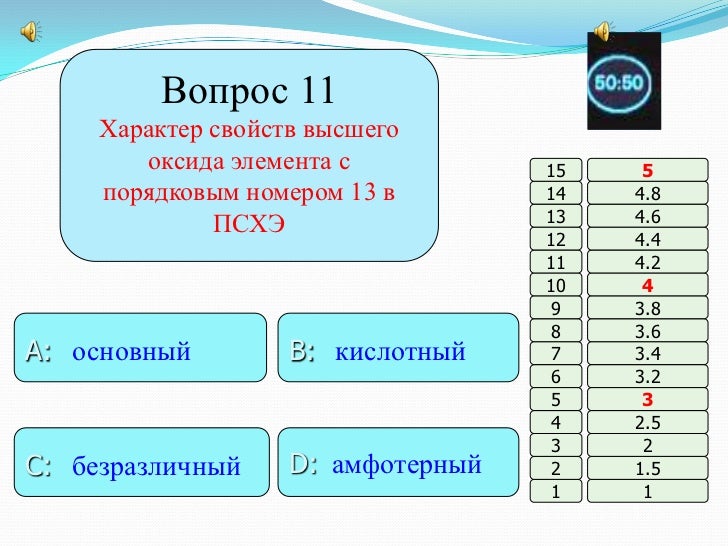 элементом э в схеме превращений