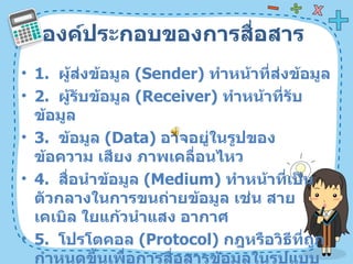 องค์ประกอบของการสื่อสาร  1.  ผู้ส่งข้อมูล  ( Sender)  ทำหน้าที่ส่งข้อมูล  2.  ผู้รับข้อมูล  ( Receiver)  ทำหน้าที่รับข้อมูล  3.  ข้อมูล  ( Data)  อาจอยู่ในรูปของข้อความ เสียง ภาพเคลื่อนไหว  4.  สื่อนำข้อมูล  ( Medium)  ทำหน้าที่เป็นตัวกลางในการขนถ่ายข้อมูล เช่น สายเคเบิล ใยแก้วนำแสง อากาศ  5.  โปรโตคอล  ( Protocol)  กฎหรือวิธีที่ถูกกำหนดขึ้นเพื่อการสื่อสารข้อมูลในรูปแบบตามวิธีการสื่อสารที่ตกลง กันระหว่าง ผู้ส่งข้อมูล กับ ผู้รับข้อมูล  
