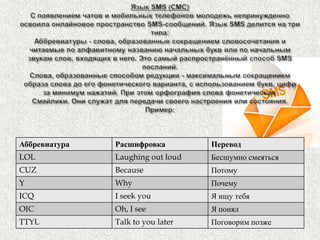 Аббревиатура   Расшифровка         Перевод
LOL            Laughing out loud   Бесшумно смеяться
CUZ            Because             Потому
Y              Why                 Почему
ICQ            I seek you          Я ищу тебя
OIC            Oh, I see           Я понял
TTYL           Talk to you later   Поговорим позже
 