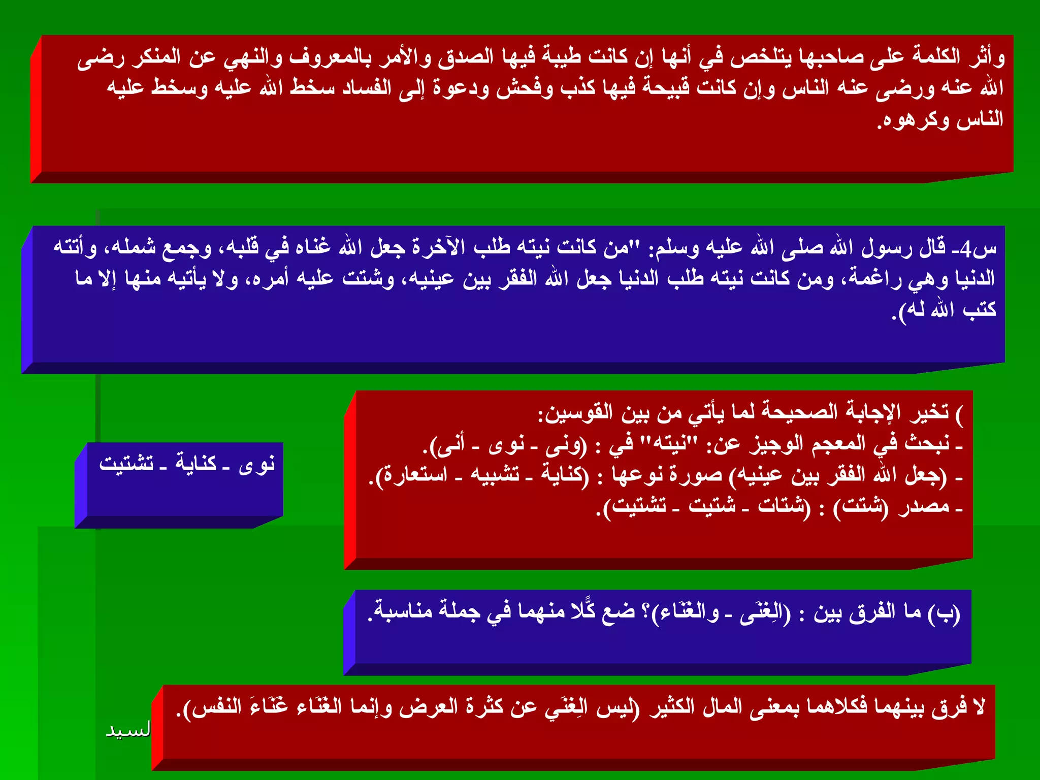 وأثر الكلمة على صاحبها يتلخص في أنها إن كانت طيبة فيها الصدق والأمر بالمعروف والنهي عن المنكر رضى الله عنه ورضى عنه الناس وإن كانت قبيحة فيها كذب وفحش ودعوة إلى الفساد سخط الله عليه وسخط عليه الناس وكرهوه . س 4-  قال رسول الله صلى الله عليه وسلم : " من كانت نيته طلب الآخرة جعل الله غناه في قلبه، وجمع شمله، وأتته الدنيا وهي راغمة، ومن كانت نيته طلب الدنيا جعل الله الفقر بين عينيه، وشتت عليه أمره، ولا يأتيه منها إلا ما كتب الله له ). )  تخير الإجابة الصحيحة لما يأتي من بين القوسين : -  نبحث في المعجم الوجيز عن : " نيته "  في  : ( ونى  -  نوى  -  أنى ). - ( جعل الله الفقر بين عينيه )  صورة نوعها  : ( كناية  -  تشبيه  -  استعارة ). -  مصدر  ( شتت ) : ( شتات  -  شتيت  -  تشتيت ). نوى  -  كناية  -  تشتيت ( ب )  ما الفرق بين  : ( الِغنَى  -  والغَنَاء ) ؟ ضع كّلًا منهما في جملة مناسبة . لا فرق بينهما فكلاهما بمعنى المال الكثير  ( ليس الِغنَي عن كثرة العرض وإنما الغَنَاء غَنَاءَ النفس ). 