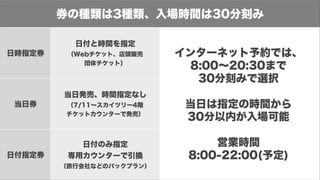 スカイツリーチケット購入方法と価格のまとめ