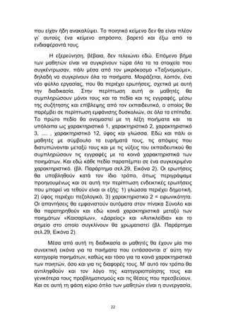 πνπ είραλ ήδε αλαθαιχςεη. Σν πνηεηηθφ θείκελν δελ ζα είλαη πιένλ
γη’ απηνχο έλα θείκελν απξφζηην, βαξεηφ θαη έμσ απφ ηα
ελδηαθέξνληά ηνπο.

        Η εμεξεχλεζε, βέβαηα, δελ ηειεηψλεη εδψ. Δπφκελν βήκα
ησλ καζεηψλ είλαη λα ζπγθξίλνπλ ηψξα φια ηα ηα ζηνηρεία πνπ
ζπγθέληξσζαλ, πάιη κέζα απφ ηνλ κηθξφθνζκν «Σαμηλνκνχκε»,
δειαδή λα ζπγθξίλνπλ φια ηα πνηήκαηα. Μνηξάδεηαη, ινηπφλ, έλα
λέν θχιιν εξγαζίαο, πνπ ζα πεξηέρεη εξσηήζεηο, ζρεηηθά κε απηή
ηελ δηαδηθαζία. ΢ηελ πεξίπησζε απηή νη καζεηέο ζα
ζπκπιεξψζνπλ κφλνη ηνπο θαη ηα πεδία θαη ηηο εγγξαθέο, κέζσ
ηεο ζπδήηεζεο θαη επίβιεςεο απφ ηνλ εθπαηδεπηηθφ, ν νπνίνο ζα
παξέκβεη ζε πεξίπησζε εκθάληζεο δπζθνιηψλ, ζε φια ηα επίπεδα.
Σν πξψην πεδίν ζα νλνκαζηεί κε ηε ιέμε πνηήκαηα θαη ηα
ππφινηπα σο ραξαθηεξηζηηθφ 1, ραξαθηεξηζηηθφ 2, ραξαθηεξηζηηθφ
3, .... , ραξαθηεξηζηηθφ 12, χθνο θαη γιψζζα. Δδψ θαη πάιη νη
καζεηέο κε ζχκβνπιν ηα επξήκαηά ηνπο, ηηο απφςεηο πνπ
δηαηππψλνληαη κεηαμχ ηνπο θαη κε ηηο λχμεηο ηνπ εθπαηδεπηηθνχ ζα
ζπκπιεξψζνπλ ηηο εγγξαθέο κε ηα θνηλά ραξαθηεξηζηηθά ησλ
πνηεκάησλ. Καη εδψ θάζε πεδίν παξαπέκπεη ζε έλα ζπγθεθξηκέλν
ραξαθηεξηζηηθφ. (βι. Παξάξηεκα ζει.29, Δηθφλα 2). Οη εξσηήζεηο
ζα ππνβιεζνχλ θαηά ηνλ ίδην ηξφπν, φπσο πεξηγξάςακε
πξνεγνπκέλσο θαη ζε απηή ηελ πεξίπησζε ελδεηθηηθέο εξσηήζεηο
πνπ κπνξεί λα ηεζνχλ είλαη νη εμήο: 1) γιψζζα πεξηέρεη δεκνηηθή,
2) χθνο πεξηέρεη πεδνινγηθφ, 3) ραξαθηεξηζηηθν 2 = εηξσληθφηεηα.
Οη απαληήζεηο ζα εκθαληζηνχλ απηφκαηα ζηνλ πίλαθα ΢χλνιν θαη
ζα παξαηεξεζνχλ θαη εδψ θνηλά ραξαθηεξηζηηθά κεηαμχ ησλ
πνηεκάησλ «Καηζαξίσλ», «Γαξείνο» θαη «Αληηθιείδηα» θαη ην
ζεκείν ζην νπνίν ζπγθιίλνπλ ζα ρξσκαηηζηεί (βι. Παξάξηεκα
ζει.29, Δηθφλα 2).

      Μέζα απφ απηή ηε δηαδηθαζία νη καζεηέο ζα έρνπλ κία πην
ζπλεθηηθή εηθφλα γηα ηα πνηήκαηα πνπ εληάζζνληαη ζ’ αχηε ηελ
θαηεγνξία πνηεκάησλ, θαζψο θαη ηφζν γηα ηα θνηλά ραξαθηεξηζηηθά
ησλ πνηεηψλ, φζν θαη γηα ηηο δηαθνξέο ηνπο. Μ’ απηφ ηνλ ηξφπν ζα
αληηιεθζνχλ θαη ηνλ ιφγν ηεο θαηεγνξηνπνίεζεο ηνπο θαη
γεληθφηεξα ηνπο πξνβιεκαηηζκνχο θαη ηηο ζέζεηο πνπ πξεζβεχνπλ.
Καη ζε απηή ηε θάζε θχξην φπιν ησλ καζεηψλ είλαη ε ζπλεξγαζία,


                               22
 