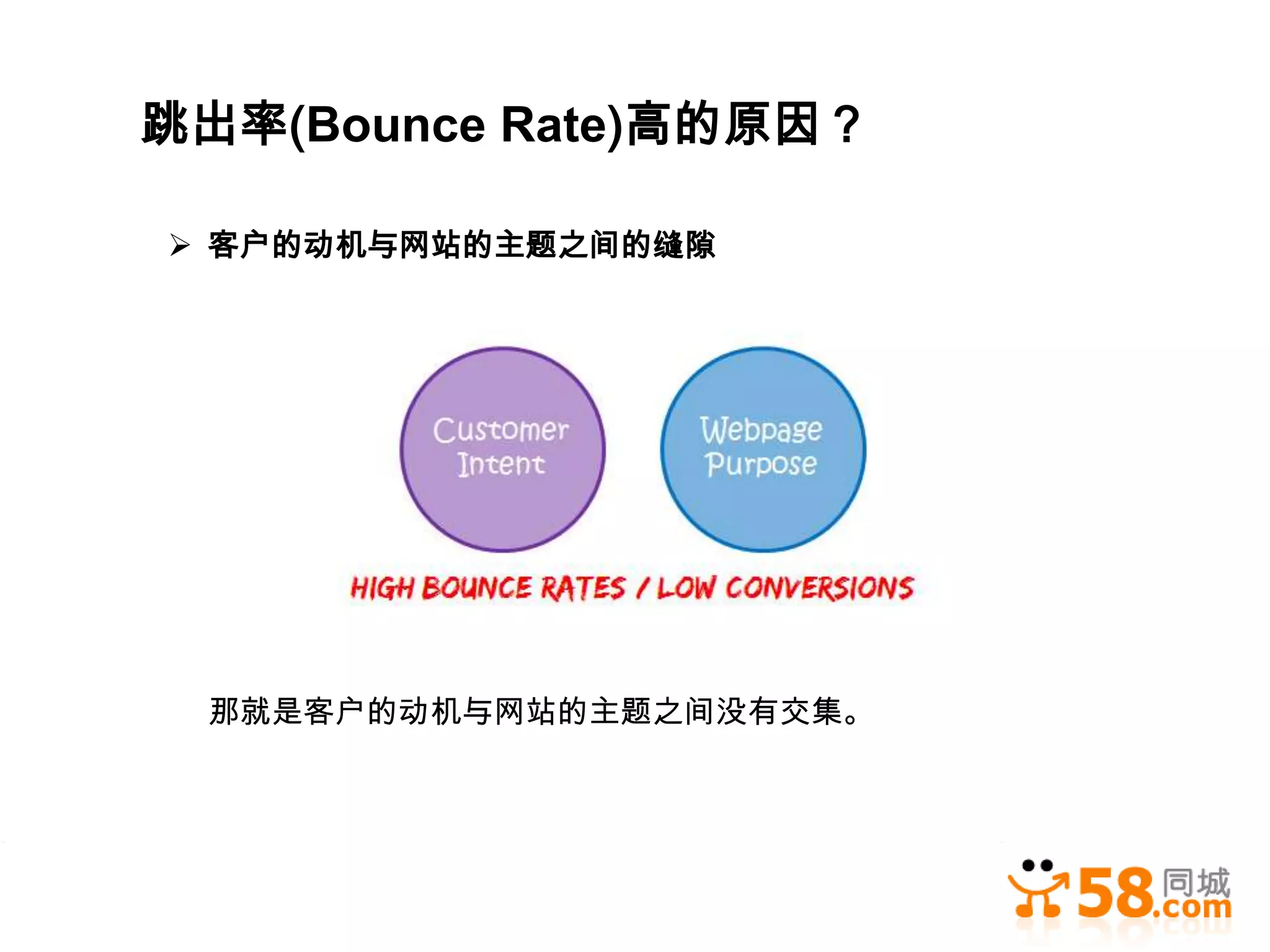 跳出率(Bounce Rate)高的原因？

 客户的动机与网站的主题之间的缝隙




 那就是客户的动机与网站的主题之间没有交集。
 