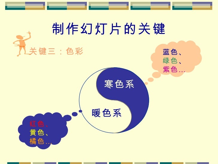 成功幻灯片制作三十分钟演讲 成功幻灯片制作三十分钟演讲