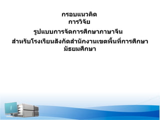 กรอบแนวคิดของการวิจัย กรอบแนวคิดการวิจัย รูปแบบการจัดการศึกษาภาษาจีน  สำหรับโรงเรียนสังกัดสำนักงานเขตพื้นที่การศึกษามัธยมศึกษา 