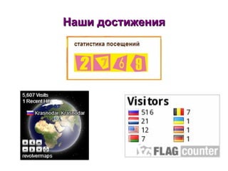 Наши достижения 