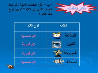 *  ب  *  أقرأ الكلمات الآتية ، ثم شكل الحرف الذي يلي اللام ؟ ثم بين نوع هذه اللام ؟   تدريبات الساعة ًّ   لام شمسية العين َ لام قمرية المروحة ِ لام قمرية السمكة َّ لام شمسية الكلمة  نوع اللام 